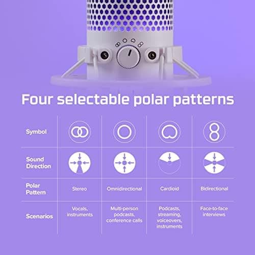 HyperX QuadCast S – RGB USB Condenser Microphone for PC, PS4, PS5 and Mac, Anti-Vibration Shock Mount, 4 Polar Patterns, Pop Filter, Gain Control, Gaming, Streaming, Podcasts, Twitch, YouTube, Discord, view 5