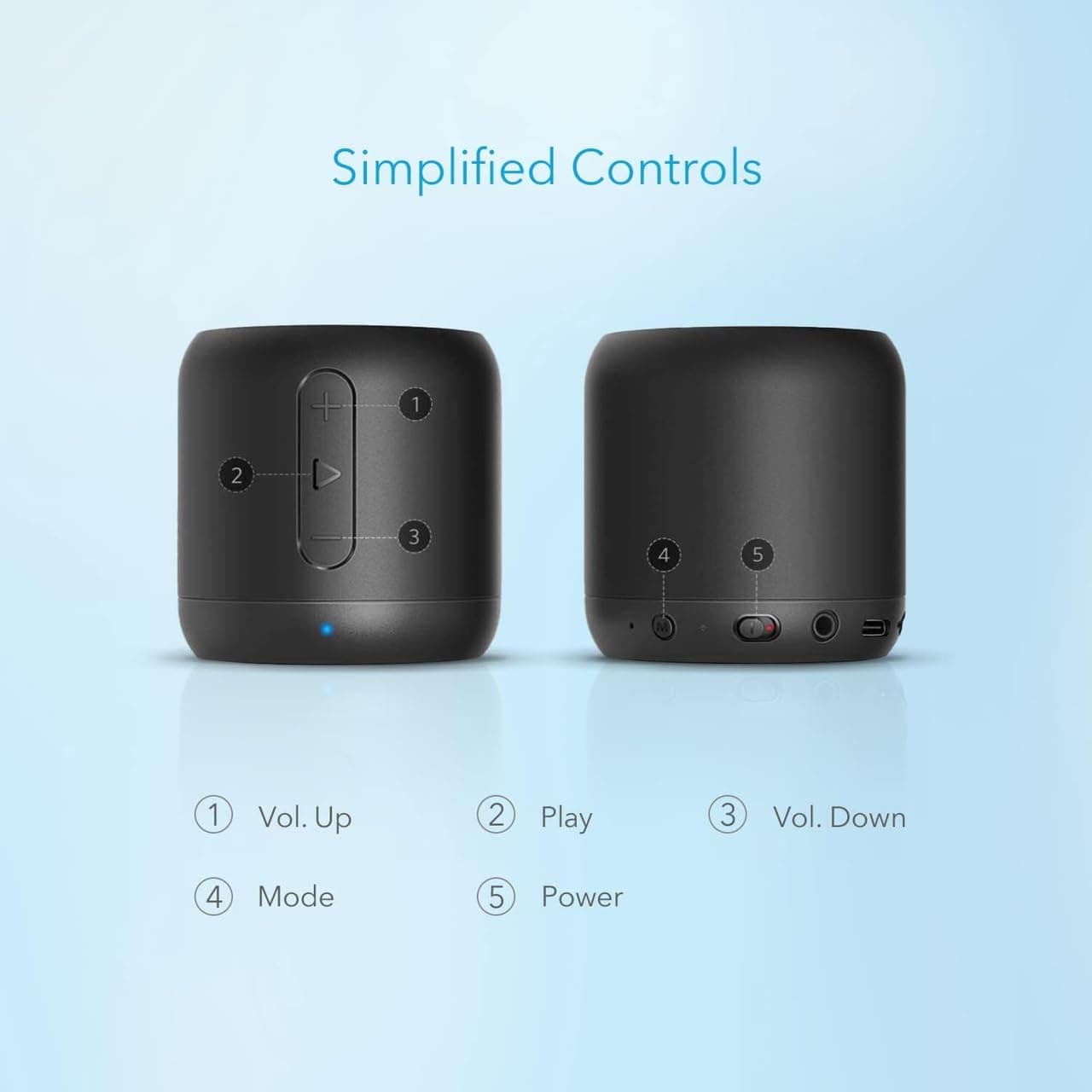 Soundcore Anker Mini, Super-Portable Bluetooth Speaker with FM Radio, 15H, view 6