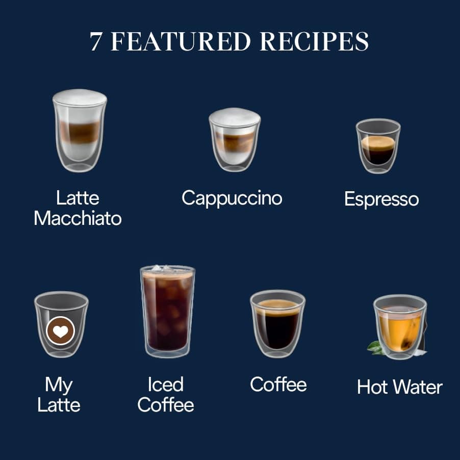 De'Longhi Magnifica Evo Automatic Espresso Machine, Milk Frother, Silver, view 3