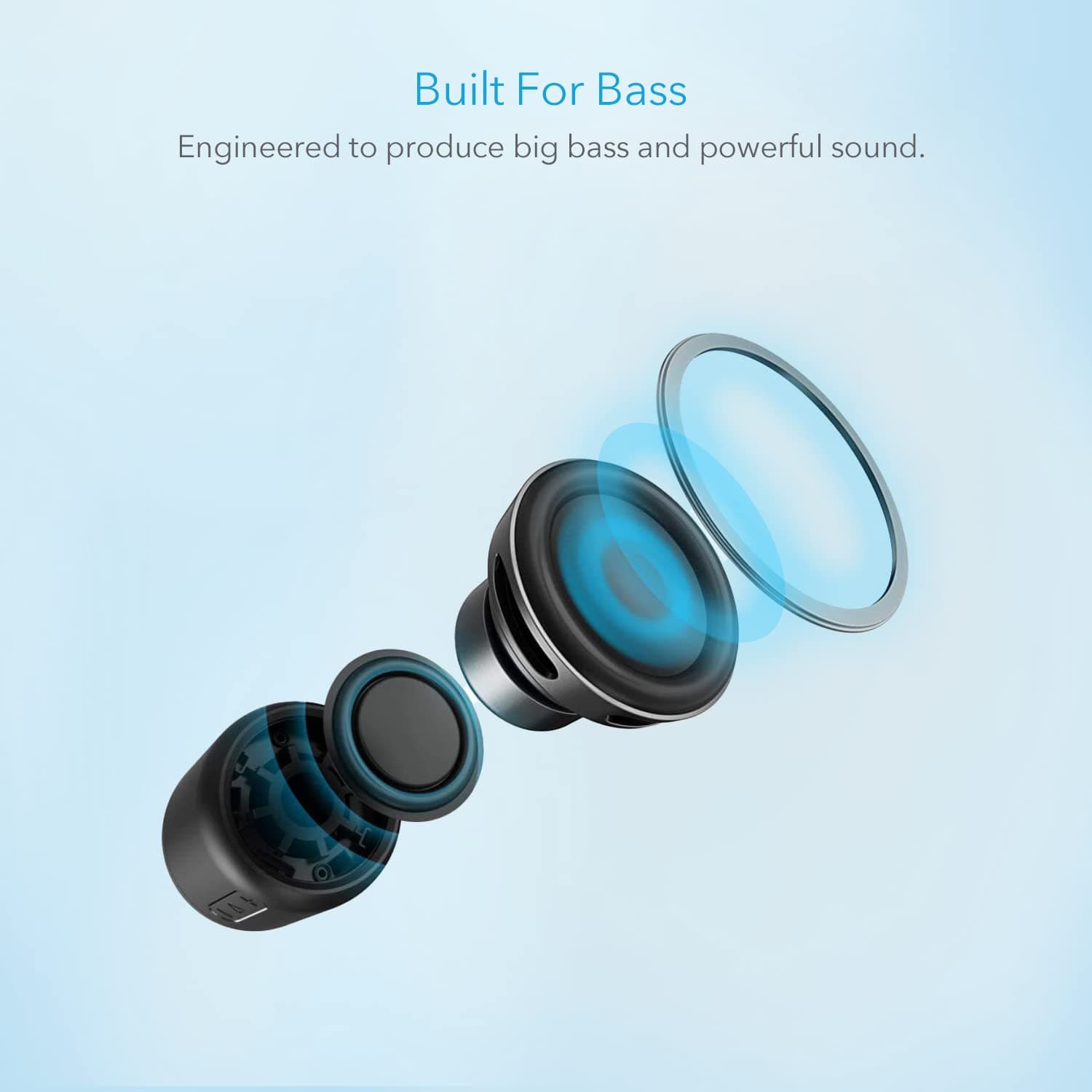 Soundcore Anker Mini, Super-Portable Bluetooth Speaker with FM Radio, 15H, view 4