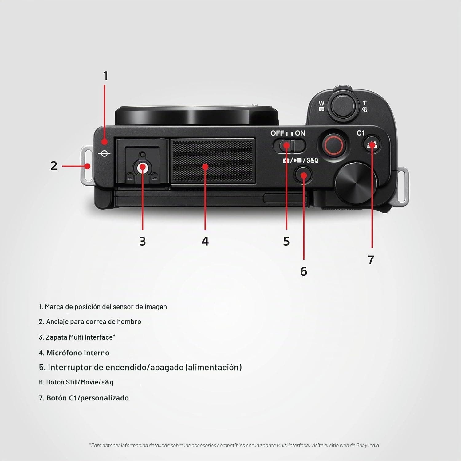Sony Alpha ZV-E10K (anteriormente ZV-E10L) con lente SELP1650 (Ver 2) mejorada | Cámara de vlog sin espejo con lente intercambiable de 24,2 MP, hecha para creadores |Sensor APS-C Grabación de película, view 9