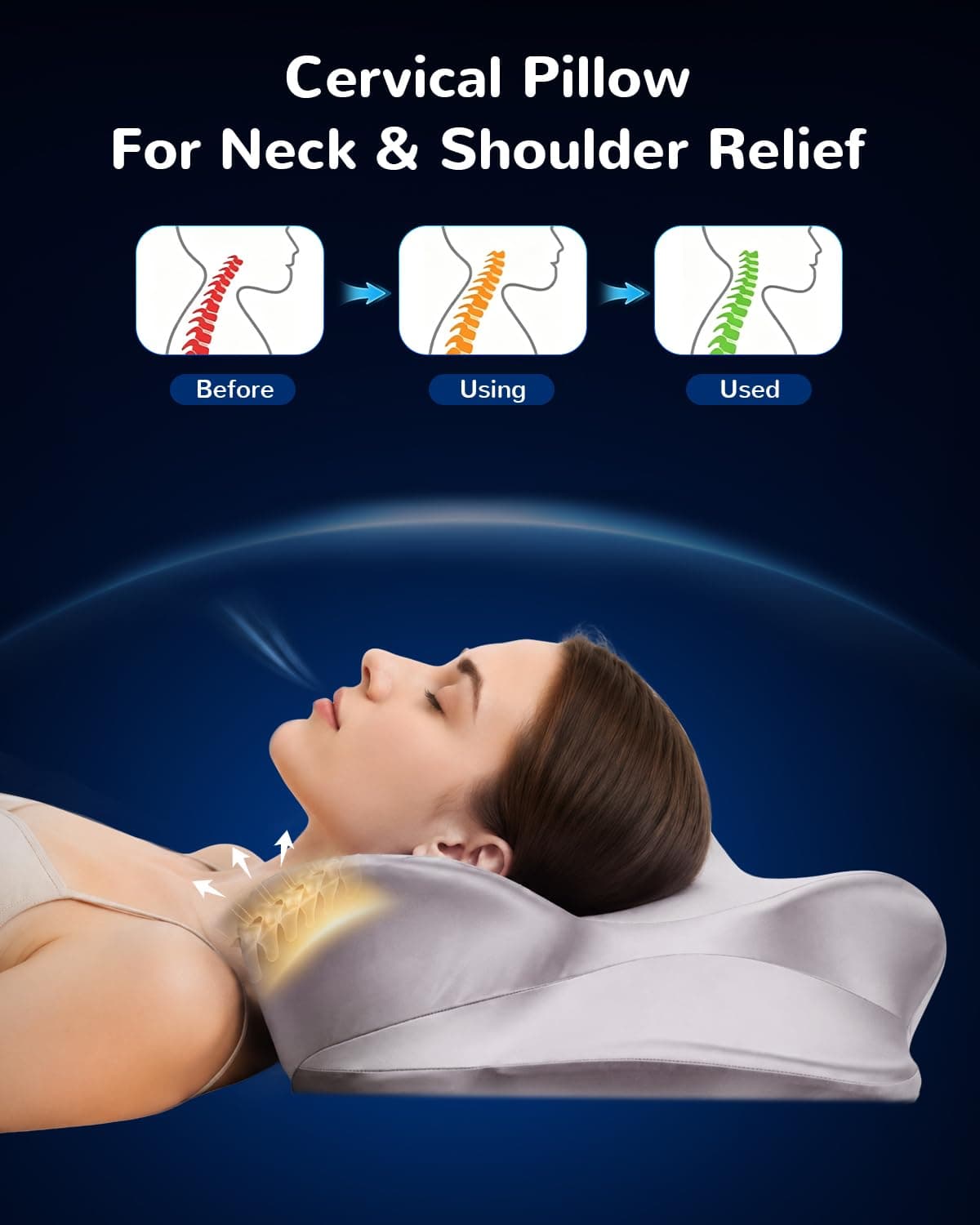 COMFYPIL Cervical Pillow for Neck Pain Relief, Ergonomic Contour Memory Foam Pillow for Side Back Stomach Sleepers, Deep Sleep Pillow for Soft Shoulder Support with Cooling Pillowcase, Grayish Purple, view 2