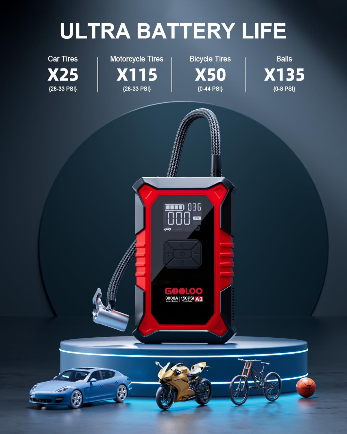 GOOLOO A3 12V 3000A Portable Jump Starter with Air Compressor, view 5