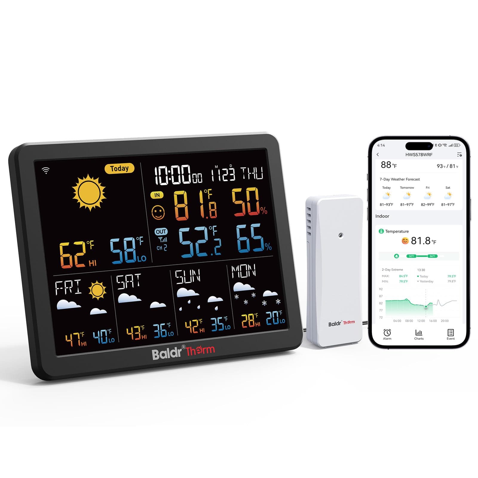 BaldrTherm WiFi Weather Station with 5-Day Forecast, Smart Backlight, Indoor Outdoor Thermometer Hygrometer with Remote App Alerts, 180m Range, 2.2” Large Display for Home, Garden