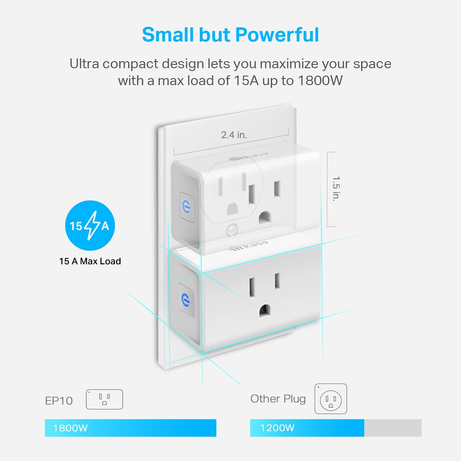 Kasa Smart Plug Ultra Mini 15A, EP10P2, Smart Home Wi-Fi Outlet, view 5