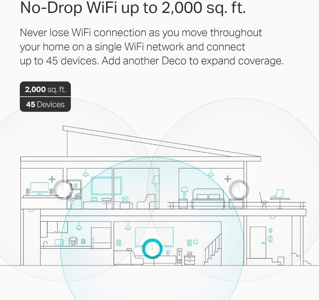TP-Link Deco M5 Mesh WiFi System - Up to 5,500 sq. ft. Whole Home Coverage and 100+ Devices,WiFi Router/Extender Replacement, Anitivirus, 3-Pack, view 3