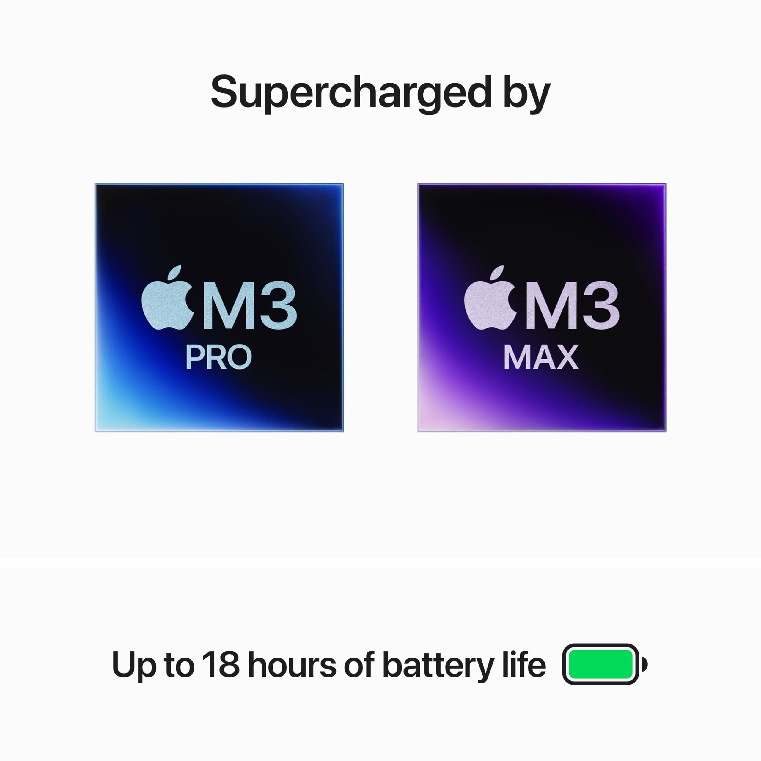 Apple 2023 MacBook Pro Laptop M3 Pro chip with 11‑core CPU, 14‑core GPU: Built for Apple Intelligence, 14.2-inch Liquid Retina XDR Display, 18GB Unified Memory, 512GB SSD Storage; Space Black, view 4