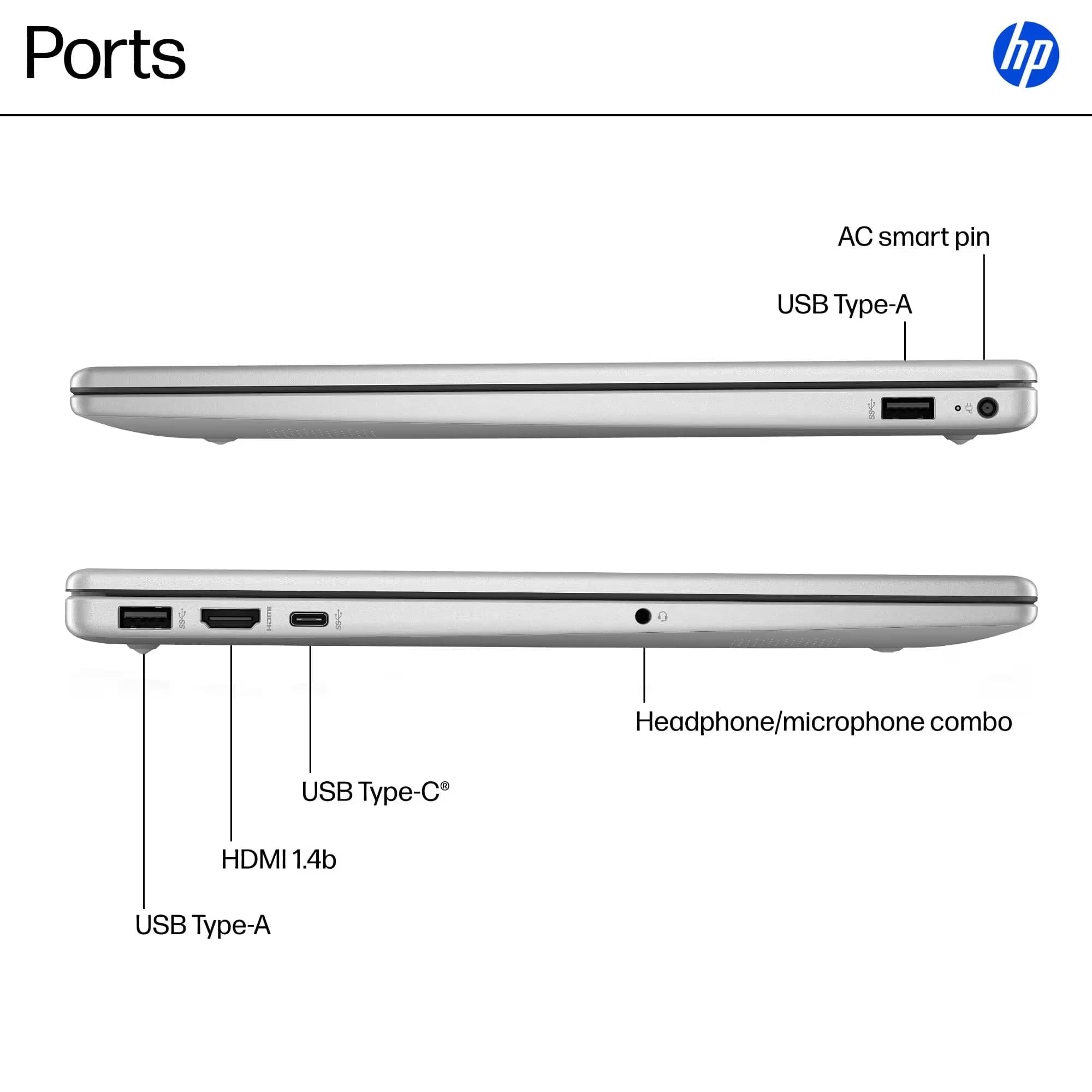 HP 15.6” FHD Touchscreen Laptop 2025-2026 Student Business, Ultra Powerful AI Computer, Lifetime Office, 10-Core Intel i7, 16GB RAM, 1TB Storage (512GB SSD+500GB Ext), Wi-Fi 6, HubxcelAccs, Win 11 Pro, view 9