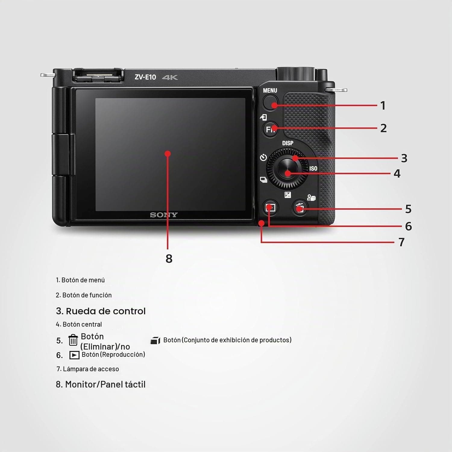 Sony Alpha ZV-E10K (anteriormente ZV-E10L) con lente SELP1650 (Ver 2) mejorada | Cámara de vlog sin espejo con lente intercambiable de 24,2 MP, hecha para creadores |Sensor APS-C Grabación de película, view 8