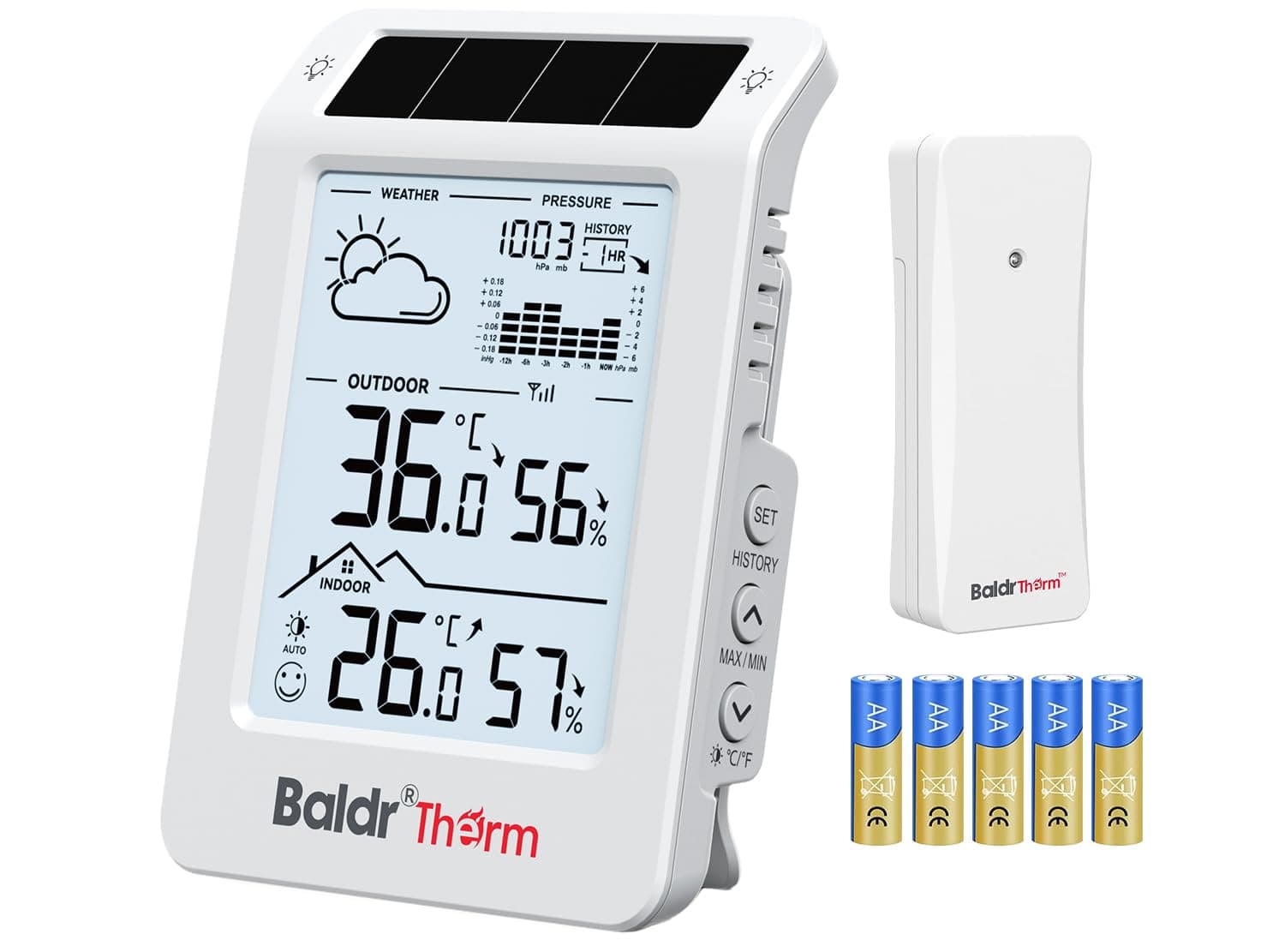 BaldrTherm Outdoor Indoor Thermometer Wireless Weather Station, Dual-Zone Childroom Temp Humidity Monitor, Auto Smart Backlight,Temp/Humidity/Barometric Trend Visualization, White&White