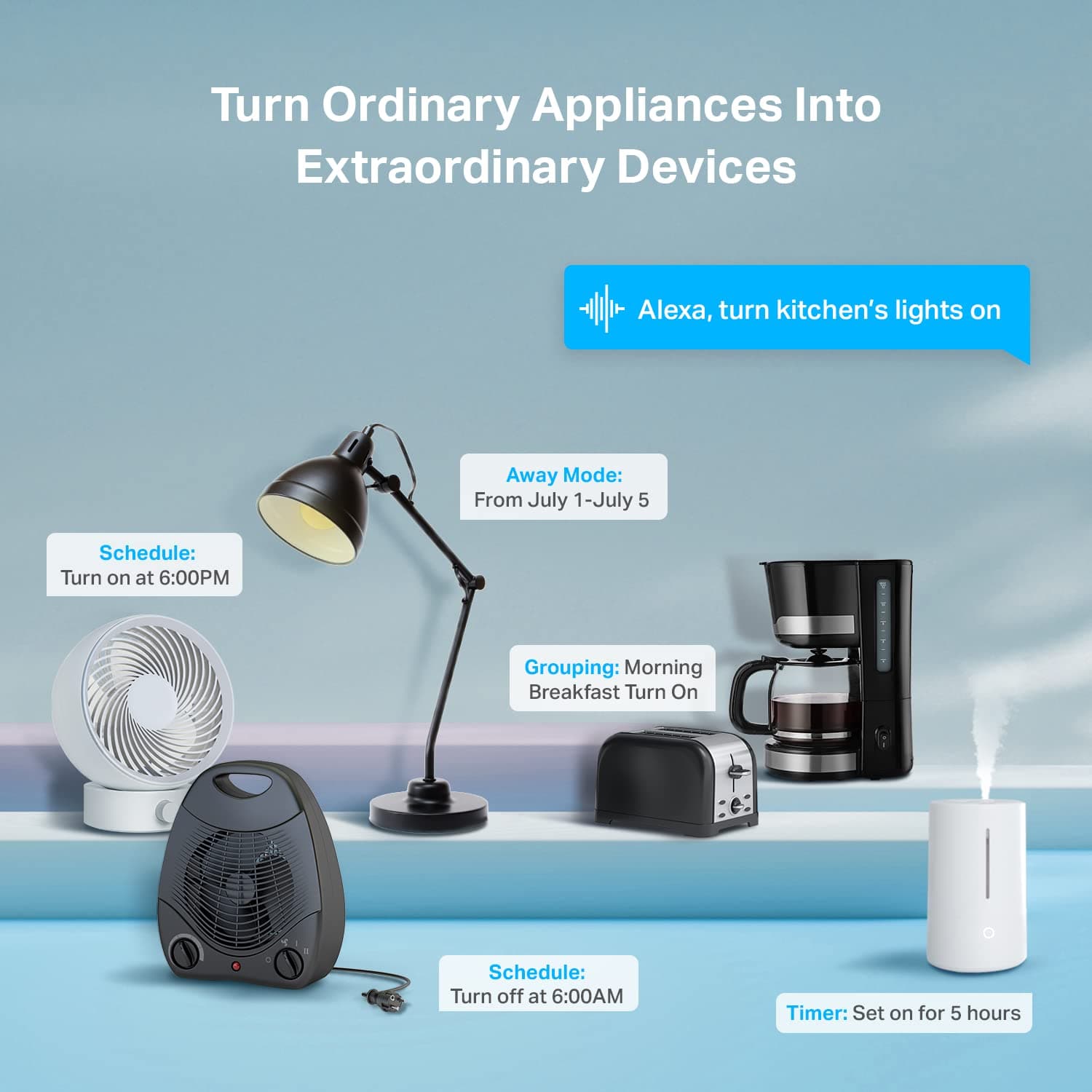 Kasa Smart Plug Ultra Mini 15A, EP10P2, Smart Home Wi-Fi Outlet, view 4