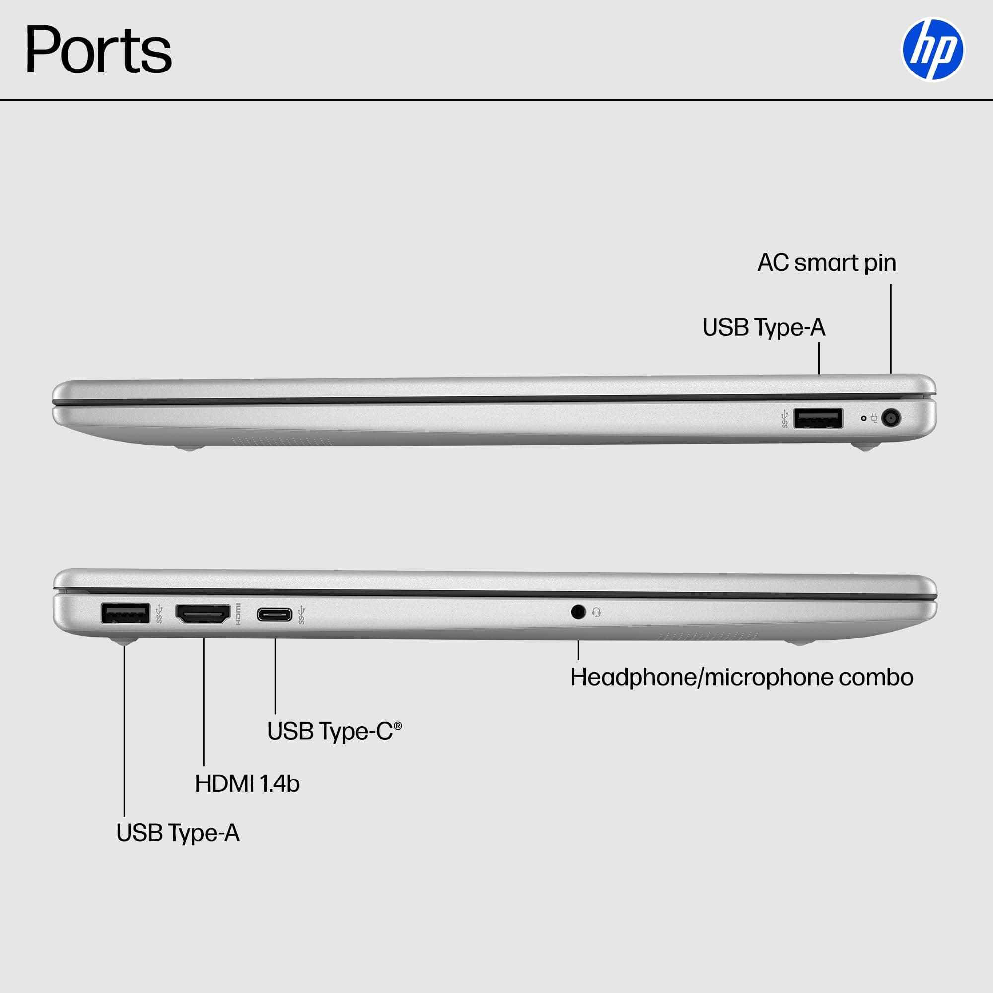 HP 15.6" Touchscreen Laptop Computer for Business, Intel 10-Core 7-150U, 16 GB RAM, 1 TB SSD, Windows 11 Pro, FHD IPS Display, Intel Iris Xe Graphics, WiFi 6, Copilot, HDMI, w/AI Voice Recorder, view 7