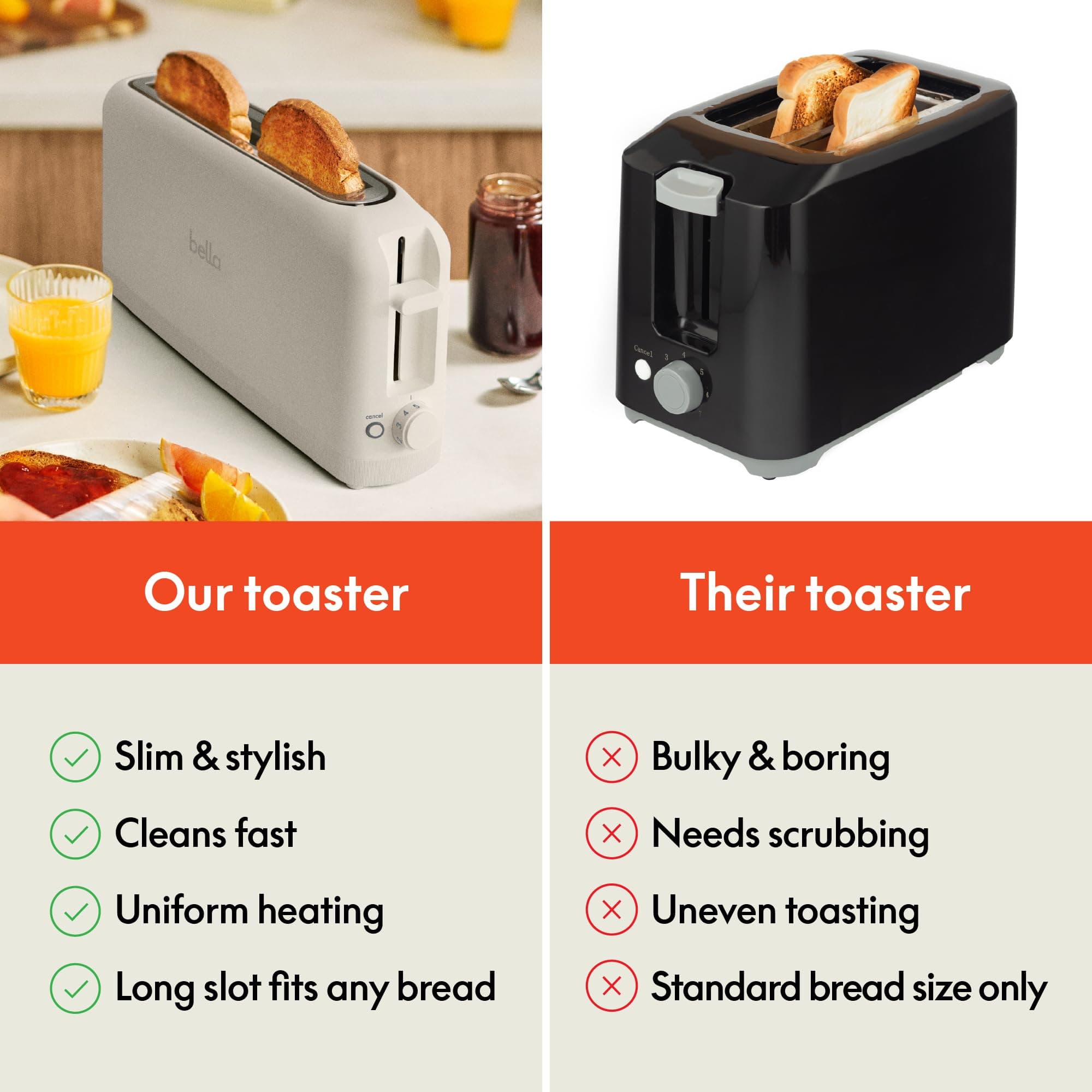 bella Fits-Anywhere™ 2-Slice Slim Toaster, Long Slot & Extra Wide, Oatmilk, view 7