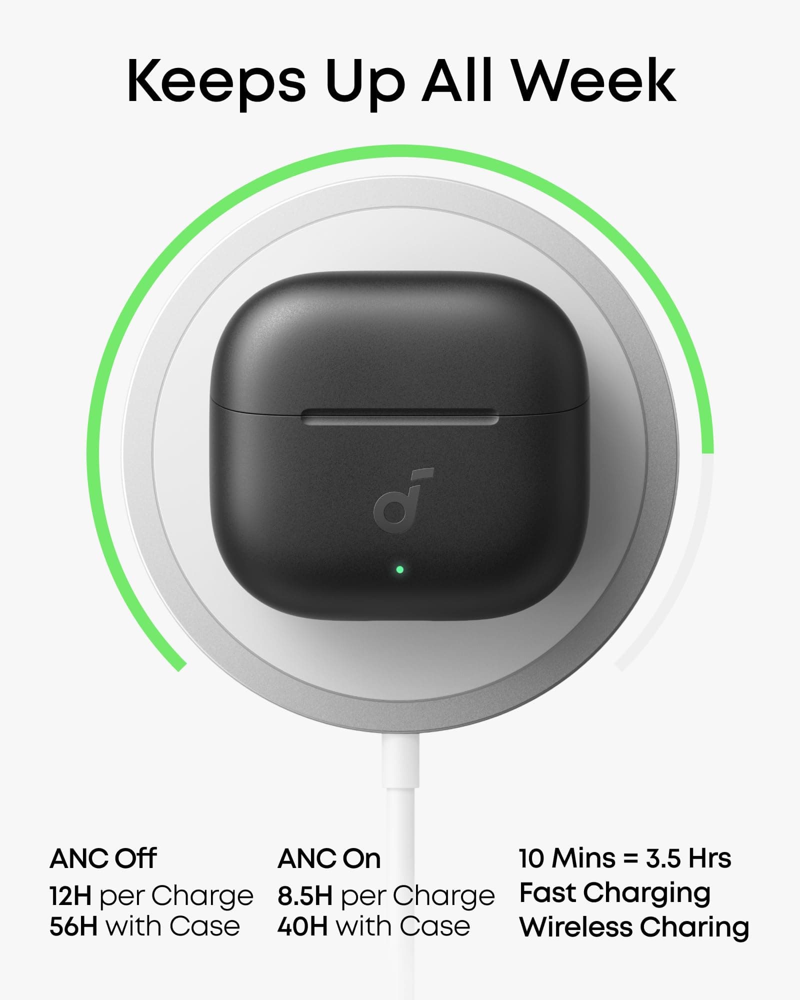 Soundcore Anker P42i Wireless Earbuds with Adaptive ANC for Daily Noise, view 7