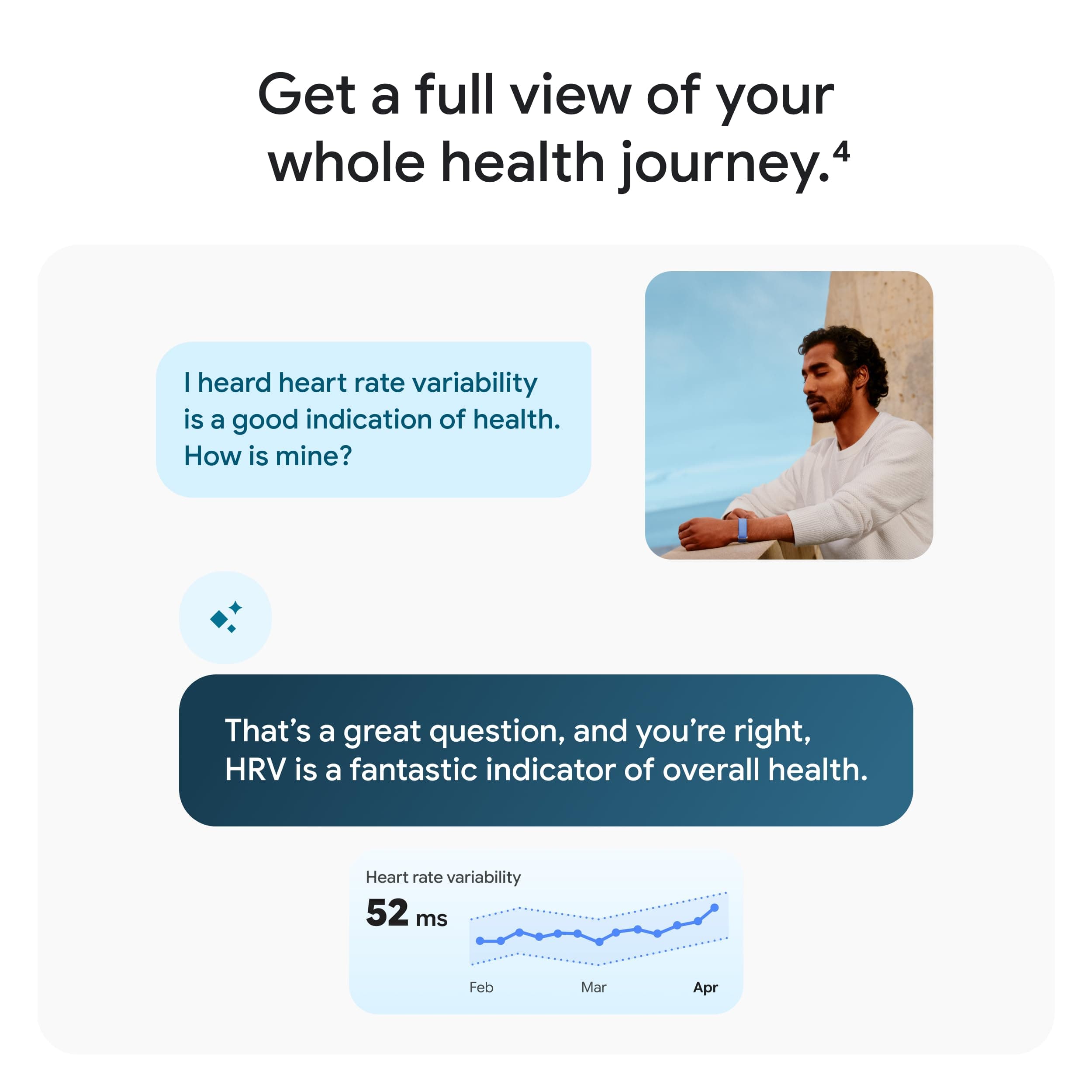 Google Fitbit Air Special Edition Stephen Curry - Screenless Tracker - Rye, view 7