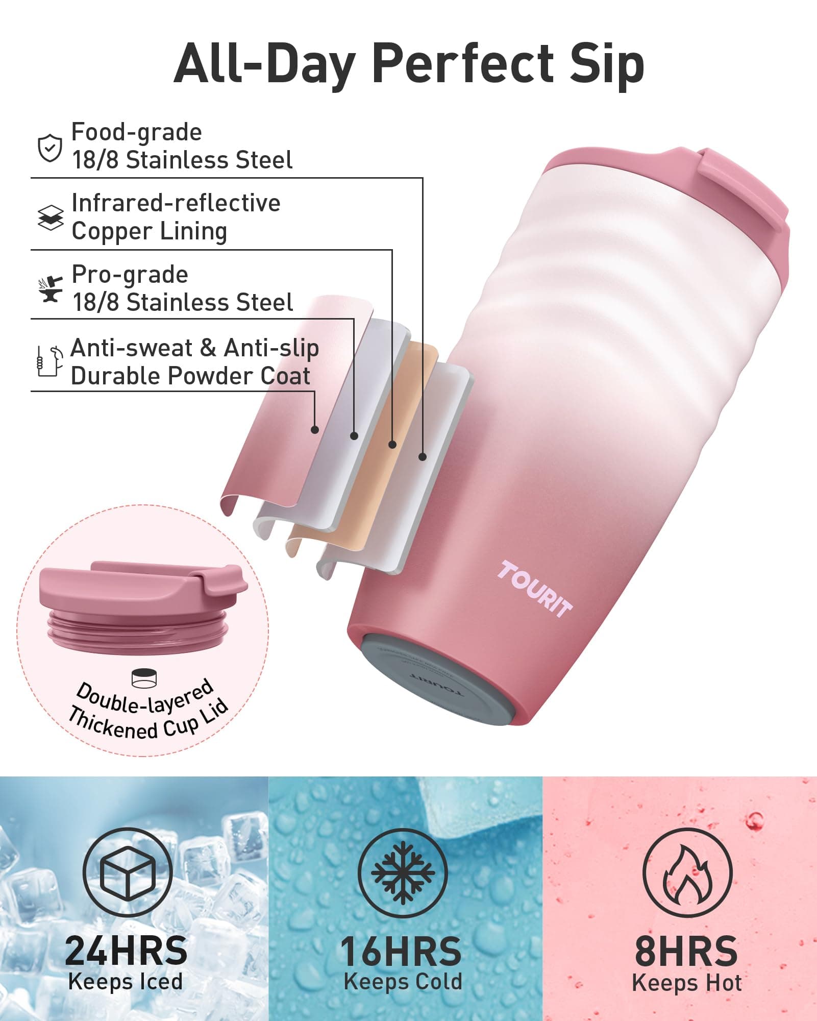 TOURIT 12 oz Travel Coffee Mug, Vacuum Insulated Stainless Steel Tumbler with Ripple-Wave Anti-Slip Grip, Built-in Silicone Bottom for Quiet & Stable, Leak-Proof Lid, Fits Car Cup Holder, Light khaki, view 2