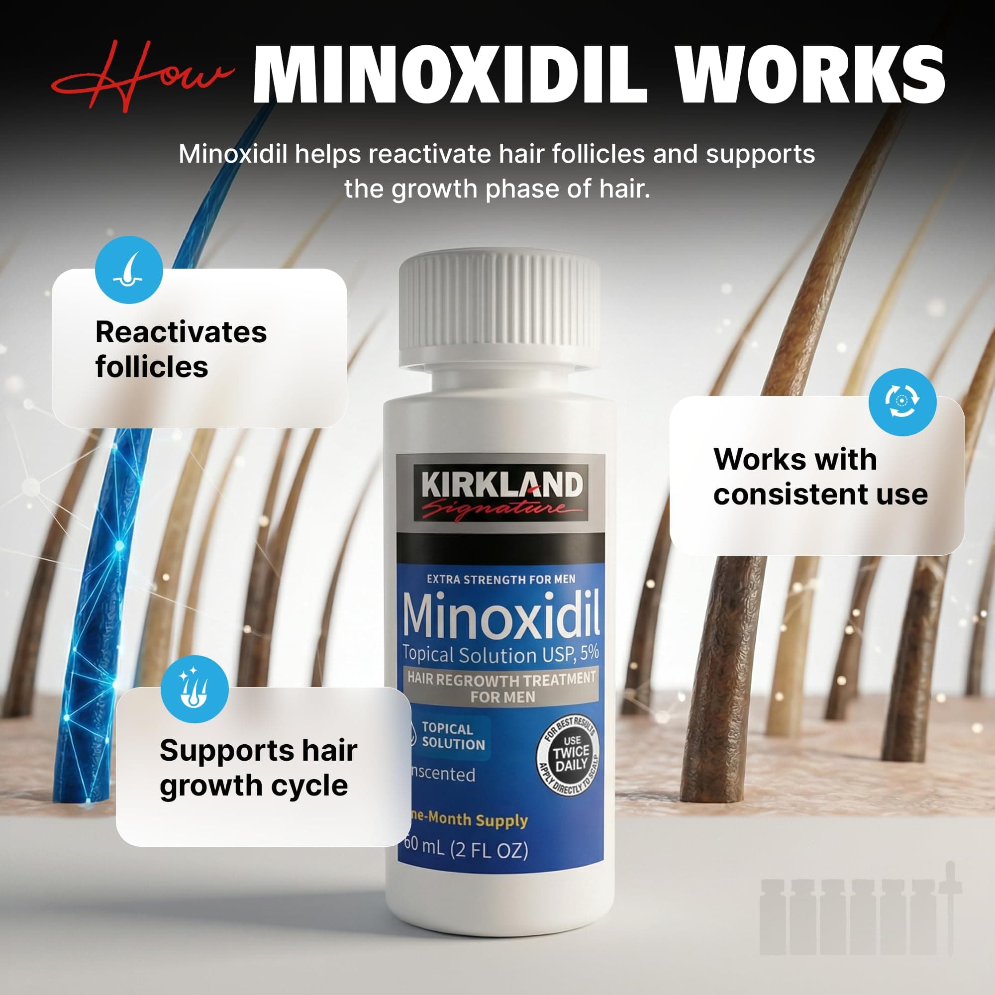 Kirkland Minoxidil for Men Liquid, Extra Strength Hair Regrowth Treatment 5%, 6 Months Supply - Upgraded Dropper Applicator and Bonus Free Guide Included, view 3