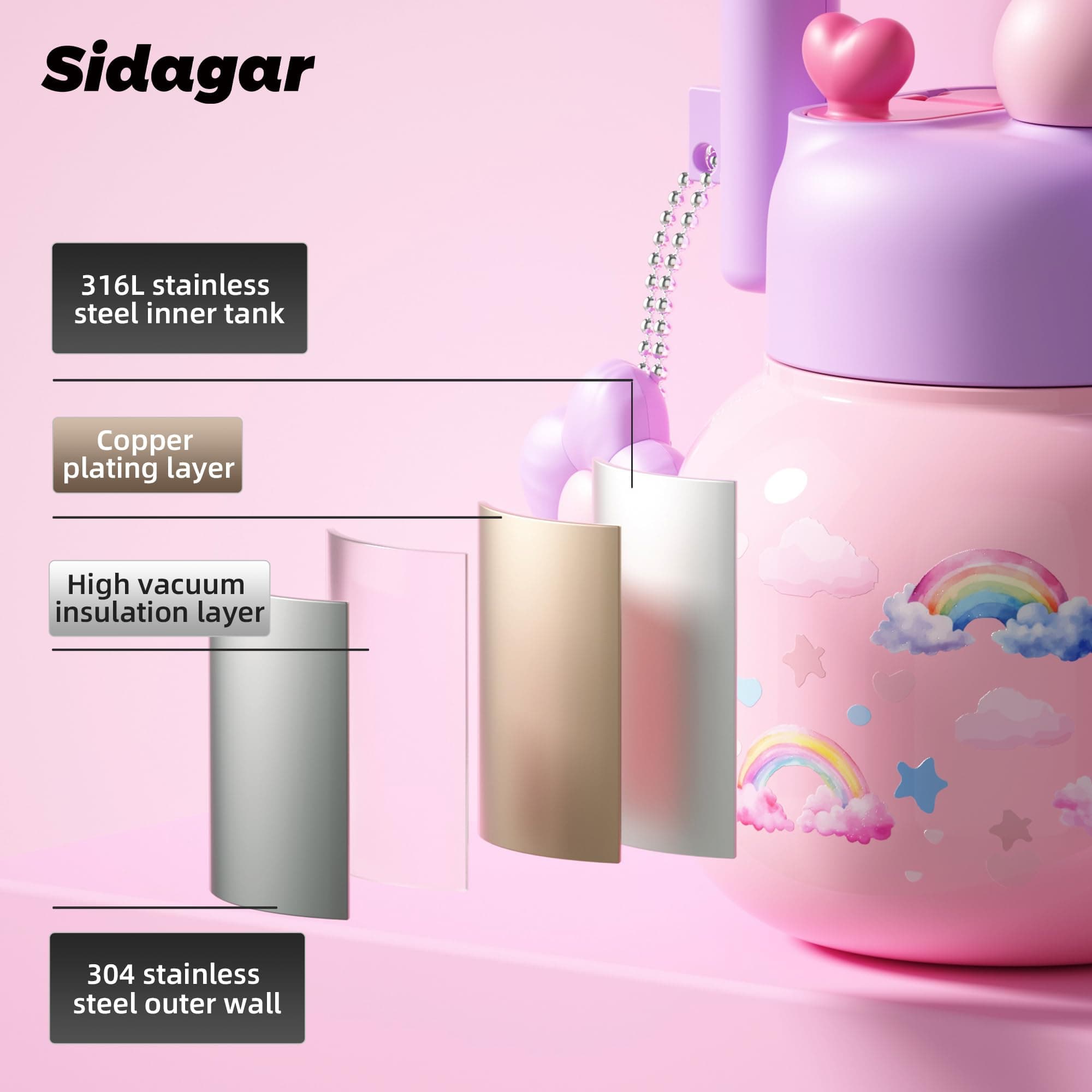 Sidagar 22 oz Tote Insulated Water Bottle with Handle, Leakproof, Rainbow, view 8
