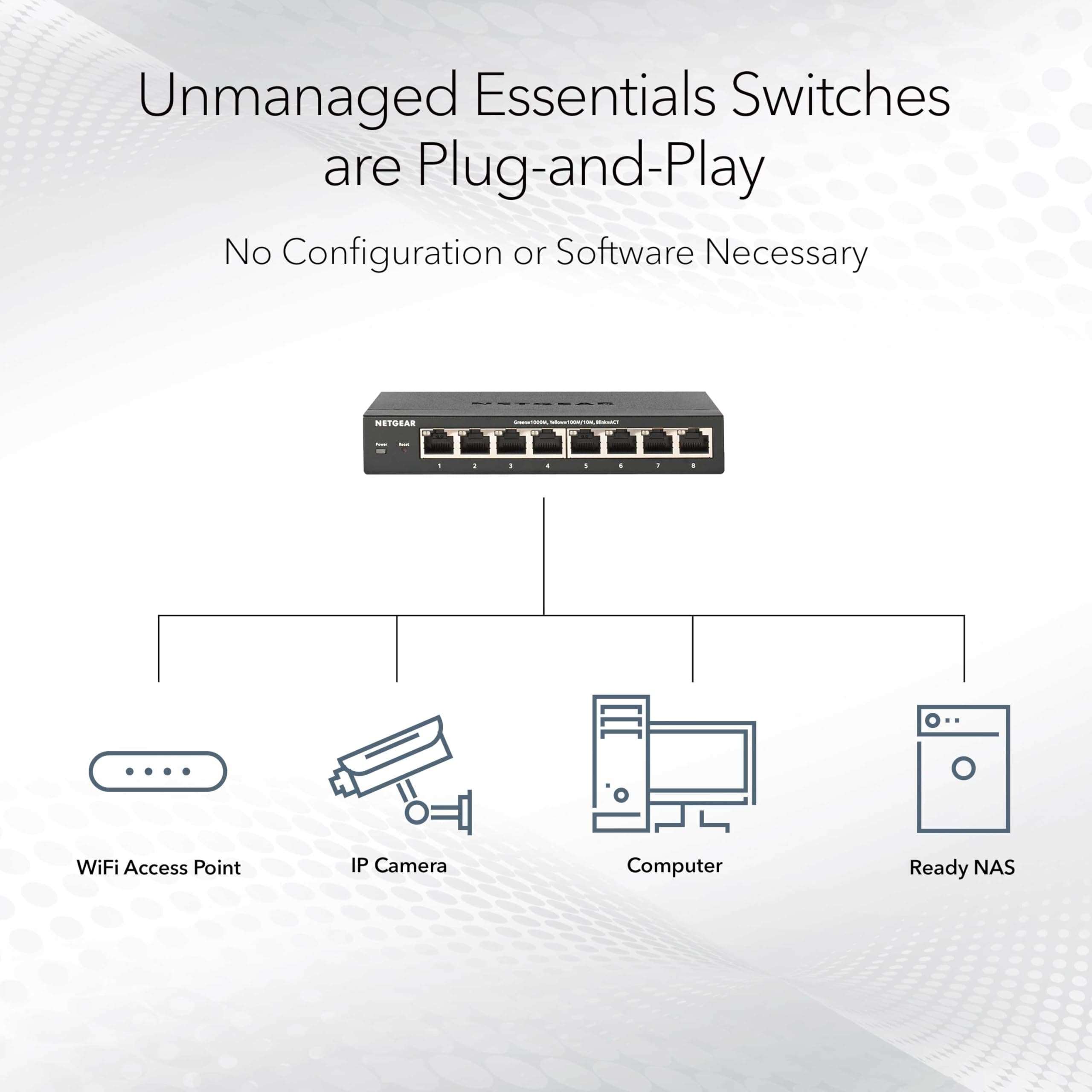 NETGEAR 24-Port PoE Gigabit Ethernet Unmanaged Network Switch (GS324P), view 3