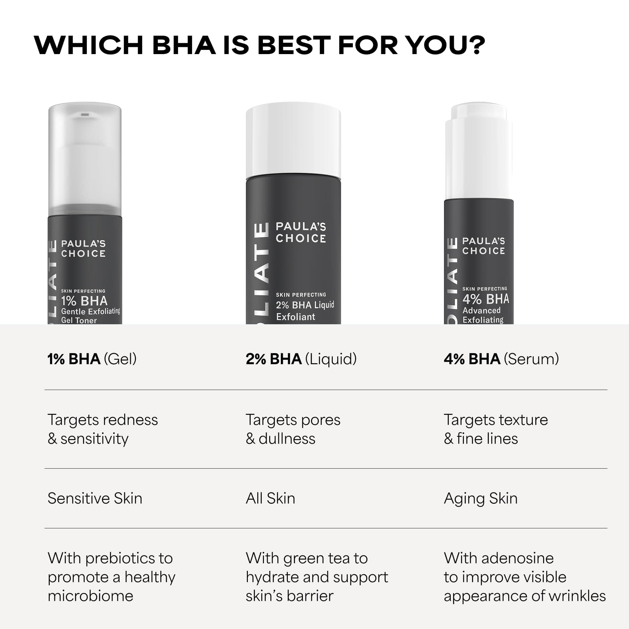 Paula's Choice SKIN PERFECTING 2% BHA Liquid Exfoliant, 4 Fl Oz, view 10