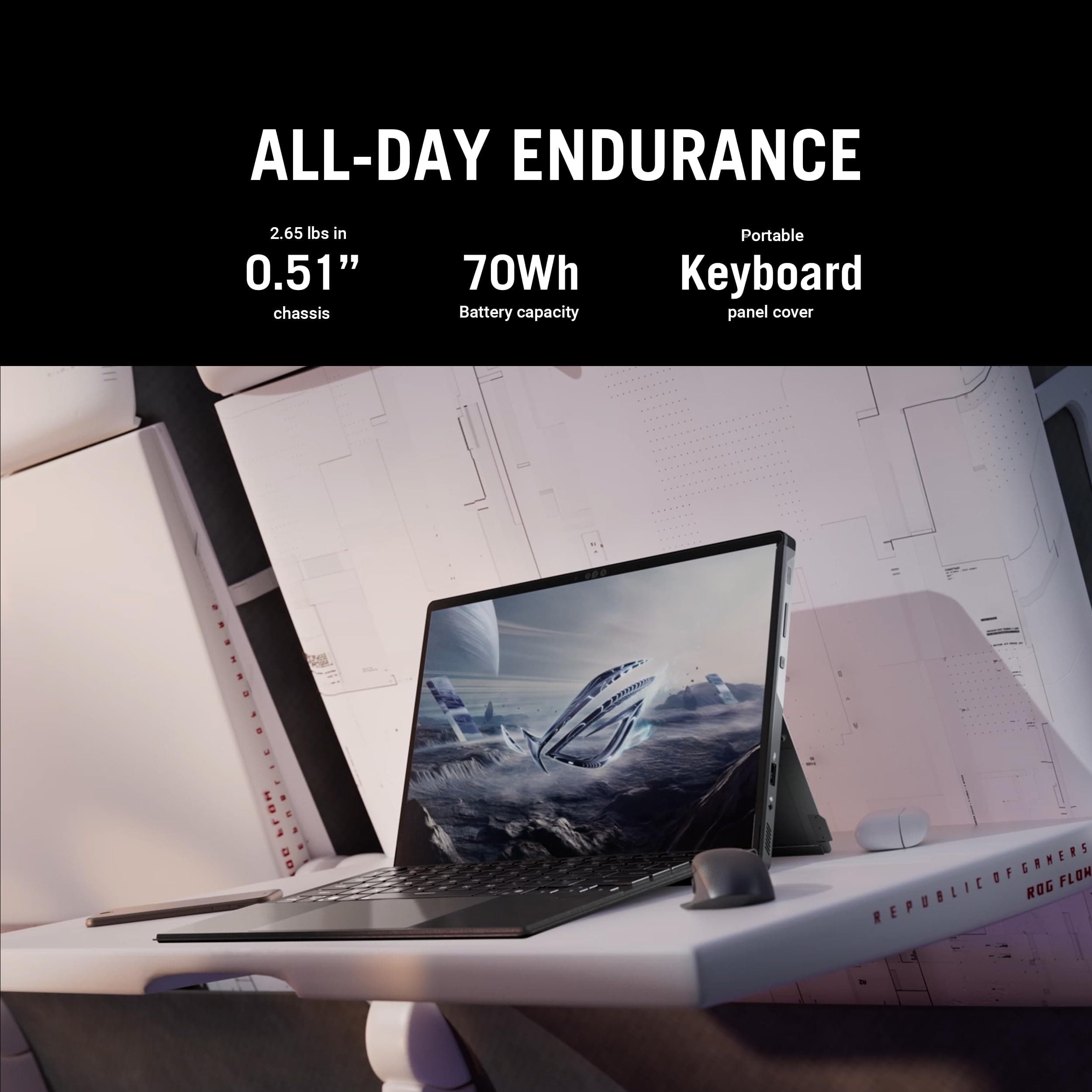 ASUS ROG Flow Z13 (2025) Gaming Laptop, 13” ROG Nebula 16:10 2.5K 180Hz/3ms, AMD Ryzen AI MAX+ 395, RDNA 3.5 Graphics, 128GB LPDDR5X 8000MHz, 1TB PCIe Gen 4 SSD, Wi-Fi 7, Win 11 Pro, GZ302EA-XS99, view 9