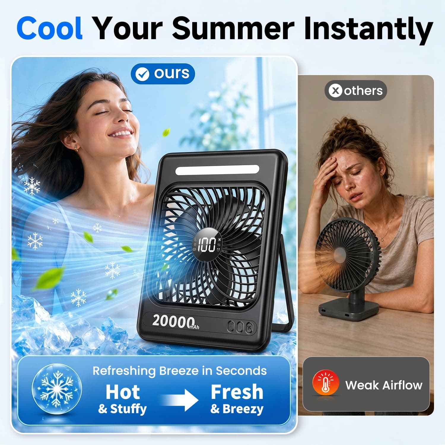 20000mAh Battery Powered Fan, Max 60H Runtime, Ultra-Slim Travel Fan, 5 Speeds Portable Rechargeable Fan with LED Lantern, 2/4/6/8 Timer Personal Camping Fan for Cruise Fishing Ship Tent Office Home, view 3