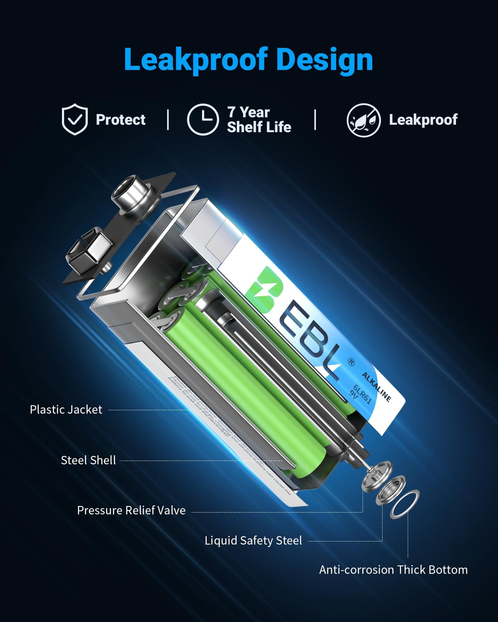 EBL 9V Batteries 8 Pack, Alkaline Power 9 Volt Battery,7-Year Shelf Life, view 3