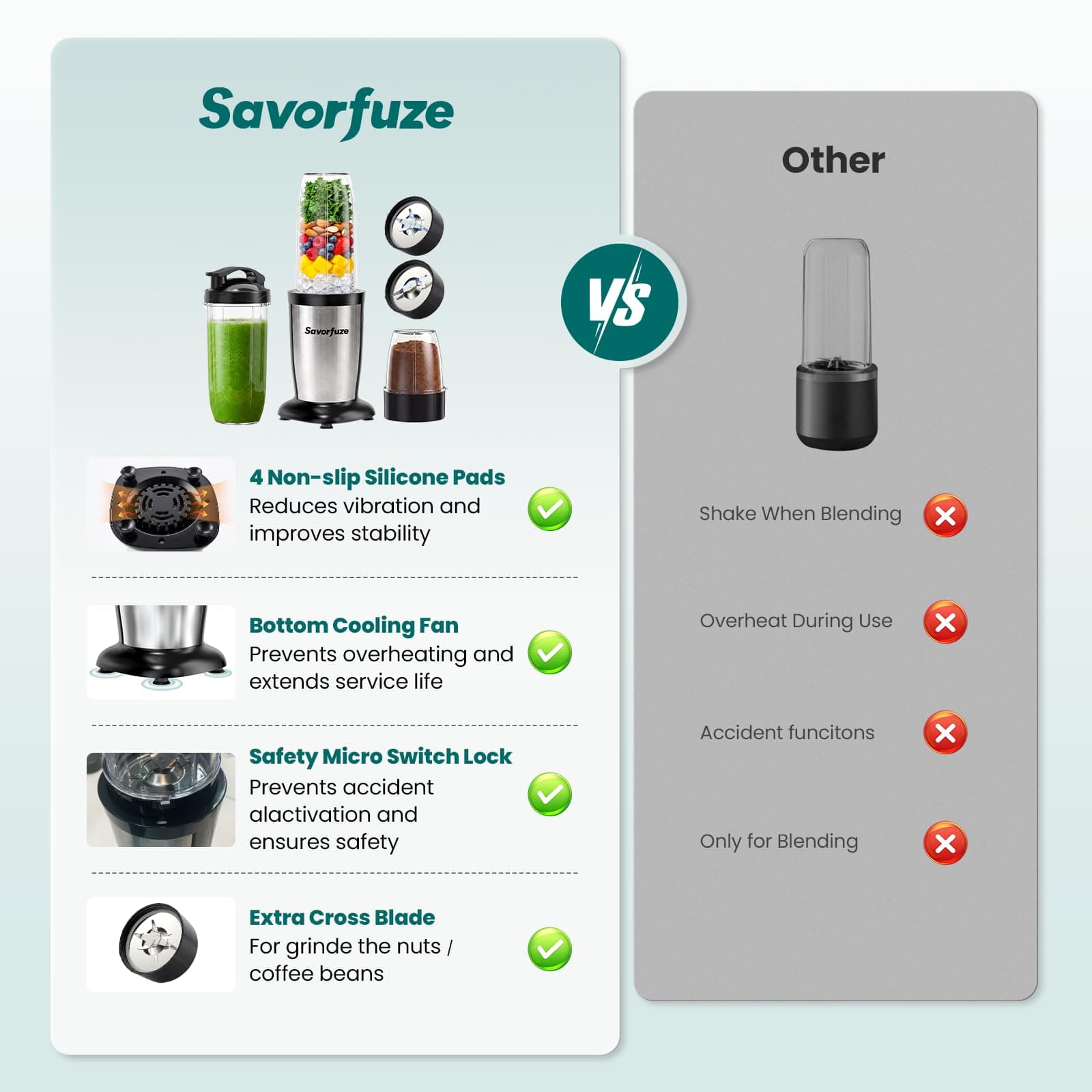 Smoothie Blender Grinder Combo, Countertop Blender Smoothies and Shakes, view 7