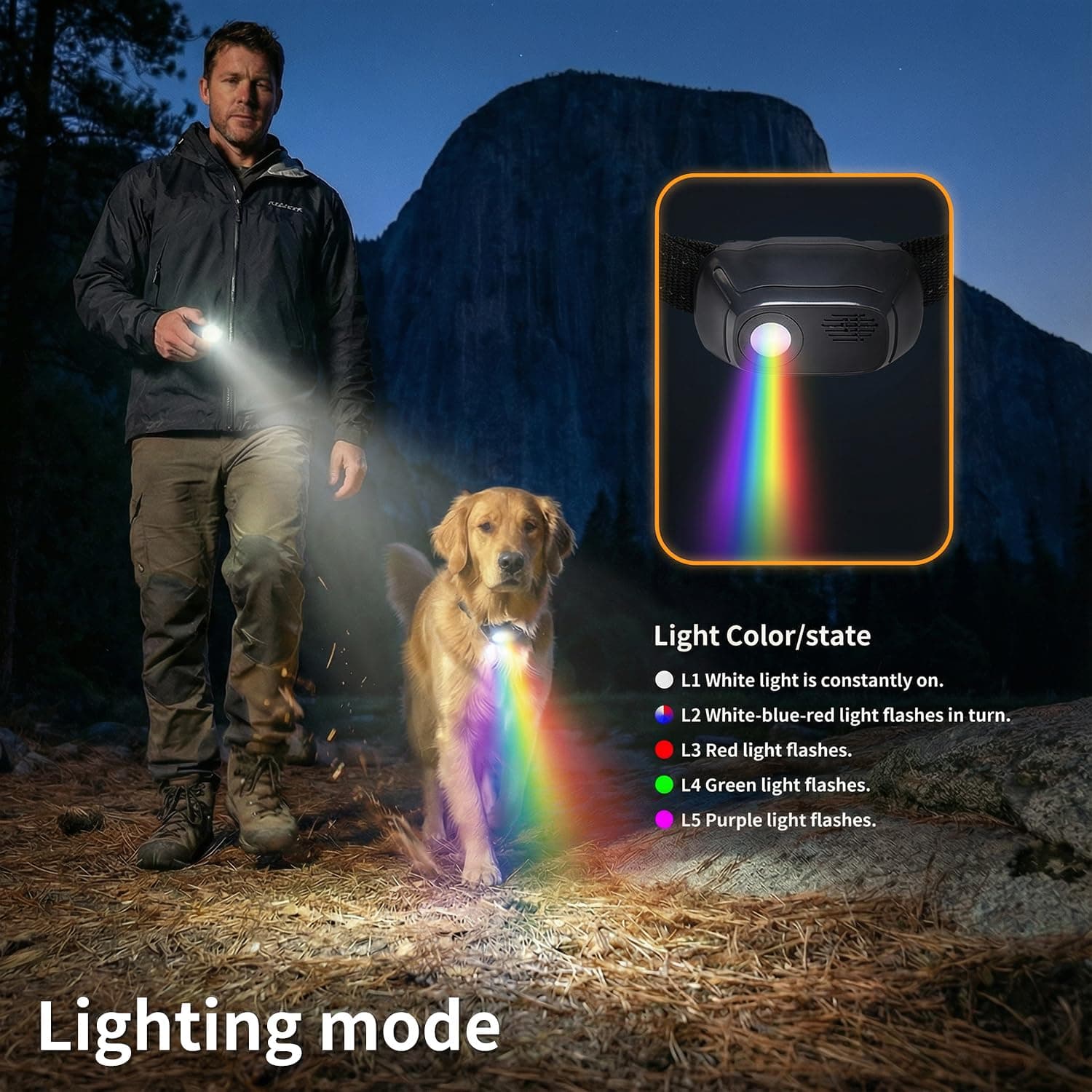 Niaygoze Dog Shock Collar - 4200 Feet Training Collar with Remote & IP67 Waterproof, 4 Training Modes - Beeper, Vibration, Electric Shock,Light for Small to Large Dogs (8-150 Lbs), view 6