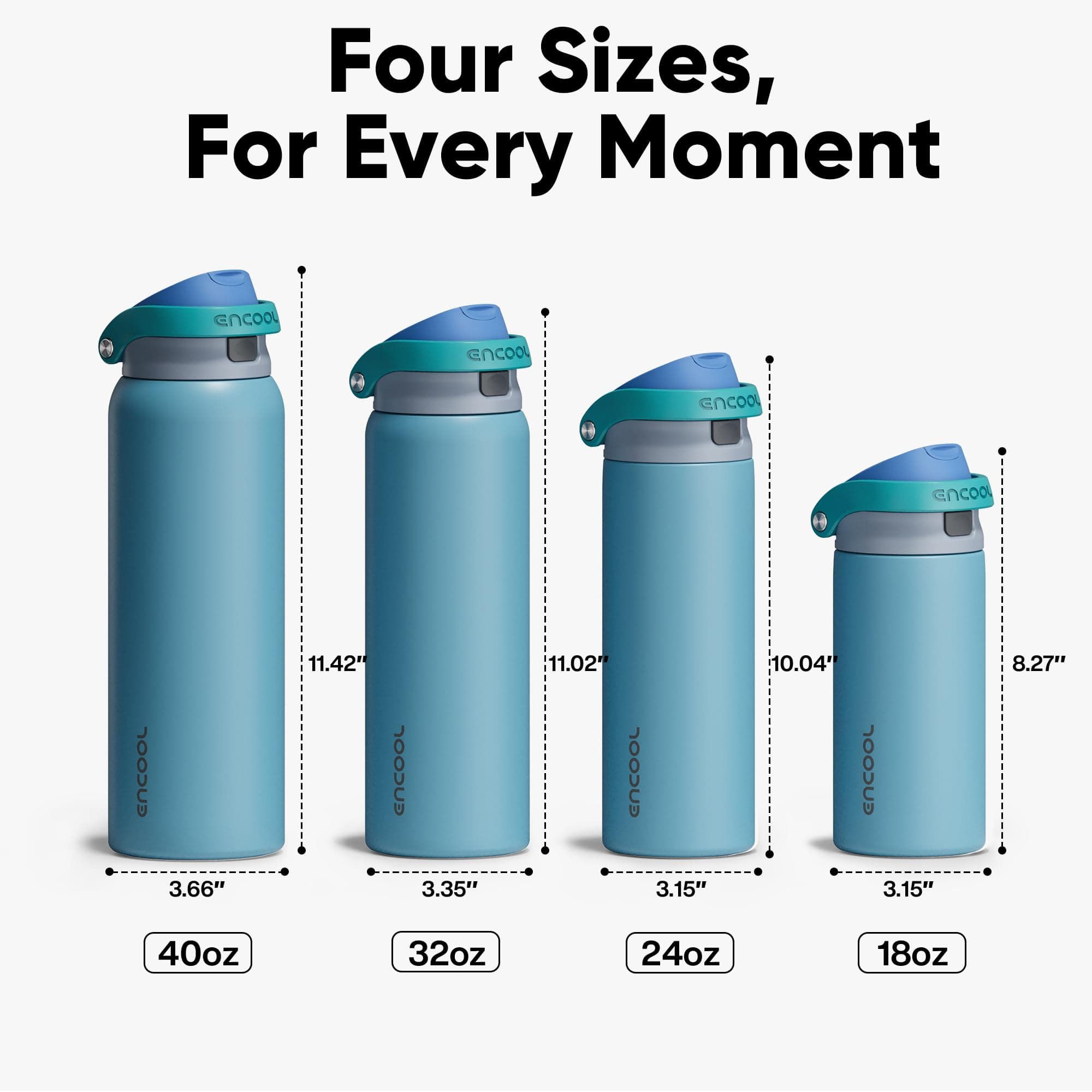 ENCOOL Leakproof Insulated Water Bottle with Straw Dual-Sip Water Bottle Bag-Safe Design for Work, Commute & Gym – Keeps Drinks Cold All Day, 24 oz, Teal Blue, view 9