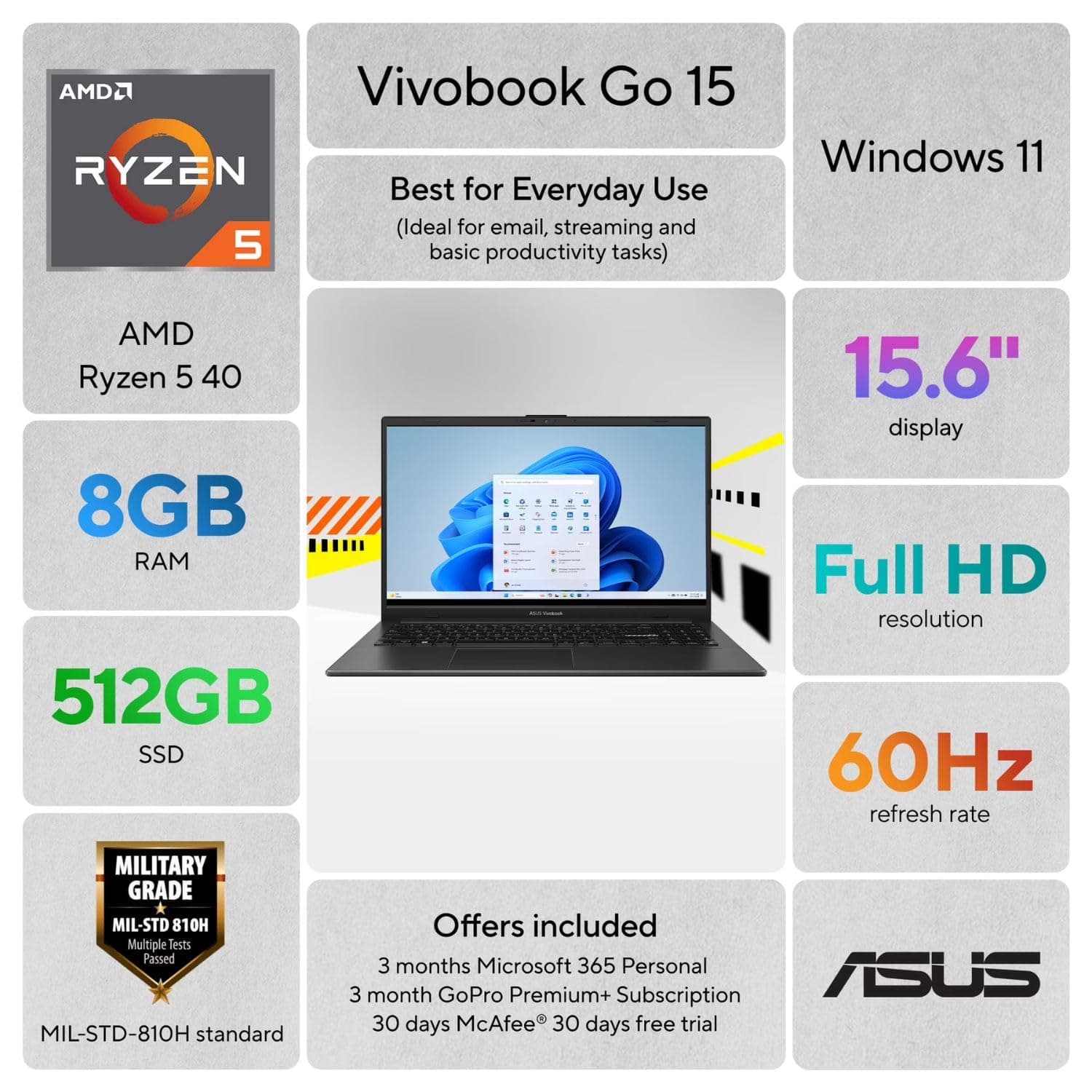 ASUS Vivobook Go 15 15.6" FHD Laptop, AMD Ryzen 5 40 Processor (Up to 4.3GHz), 8GB RAM, 512GB SSD, Radeon Graphics, Thin & Lightweight, Wi-Fi 6E, Bluetooth 5.3, Windows 11 Home, Mixed Black, view 2