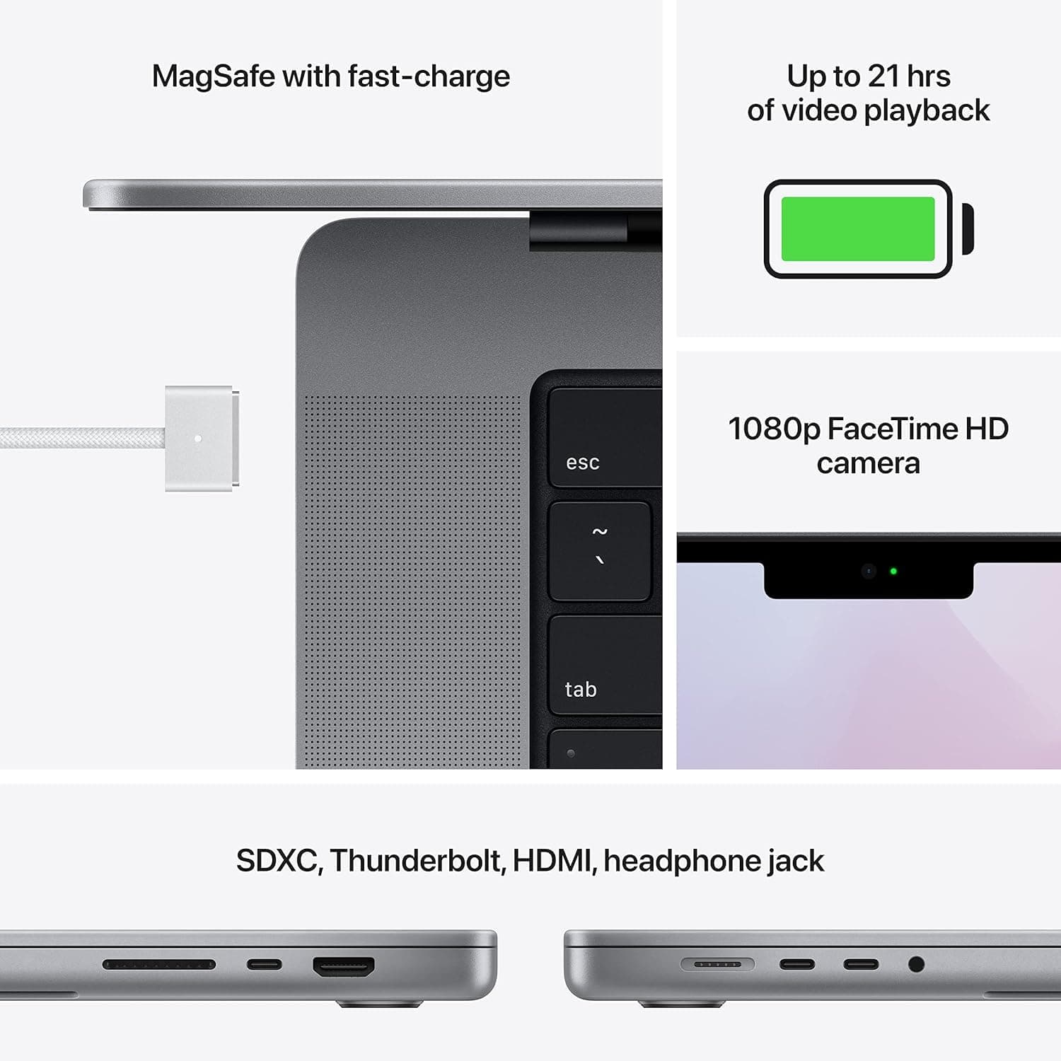 Apple 2021 MacBook Pro with Apple M1 Pro Chip (16-inch, 32GB RAM, 512GB SSD Storage) Space Gray (Renewed), view 3