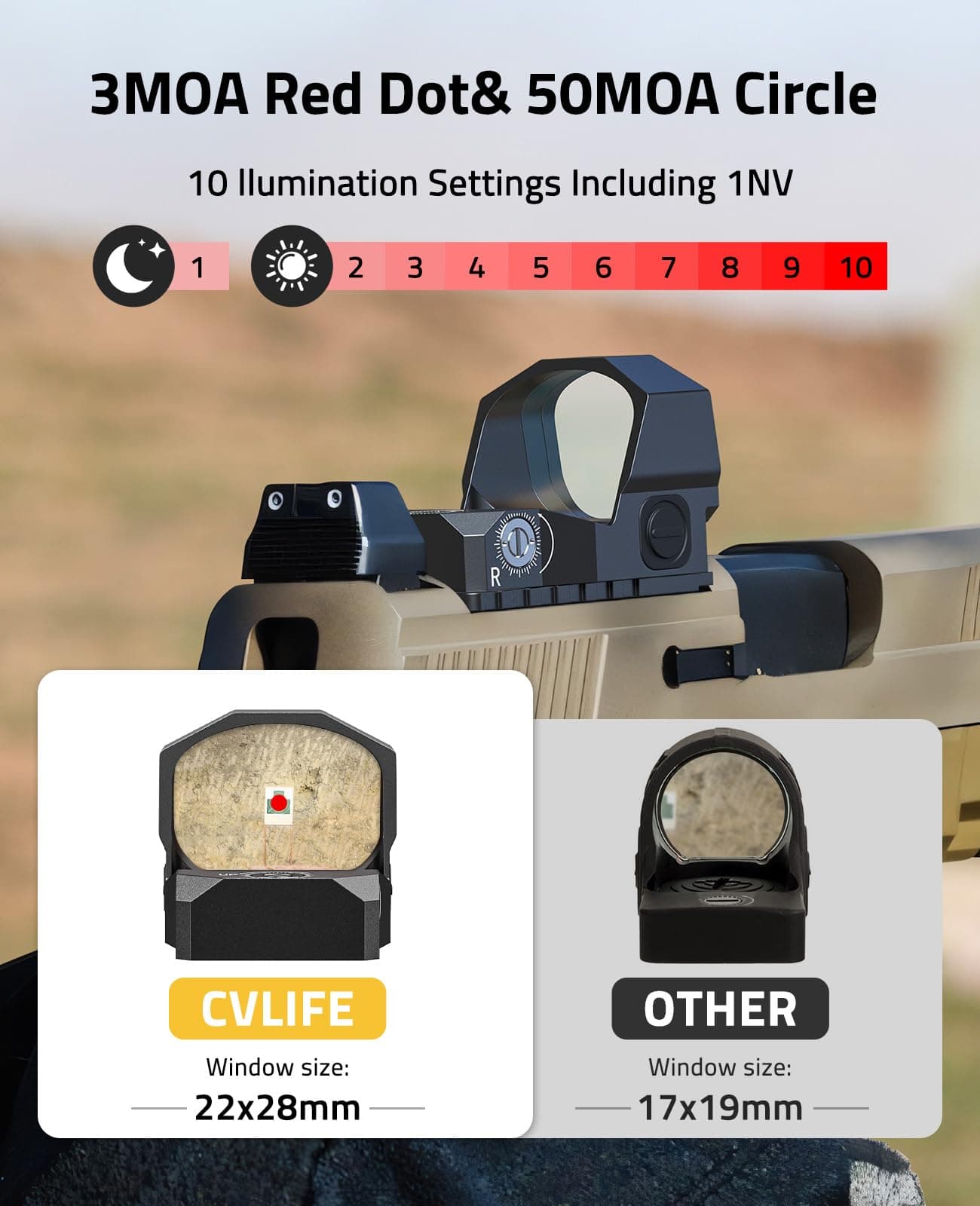 CVLIFE WolfCovert X S01 Competition Multiple Reticle Red Dot, 3 MOA Dot & 50 MOA Circle Optic, 28mm Large Len, Motion Awake Red Dot for RMR, Open Reflex Optic with Adapter Plate for MOS & Picatinny., view 4