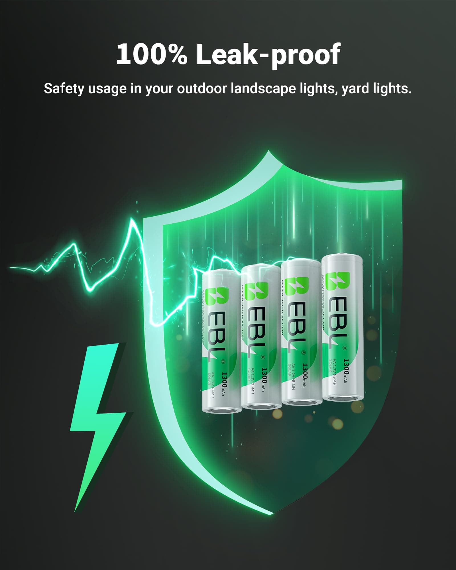 EBL Solar AA Battery Rechargeable Batteries for Solar Lights, 12 Pack, view 5