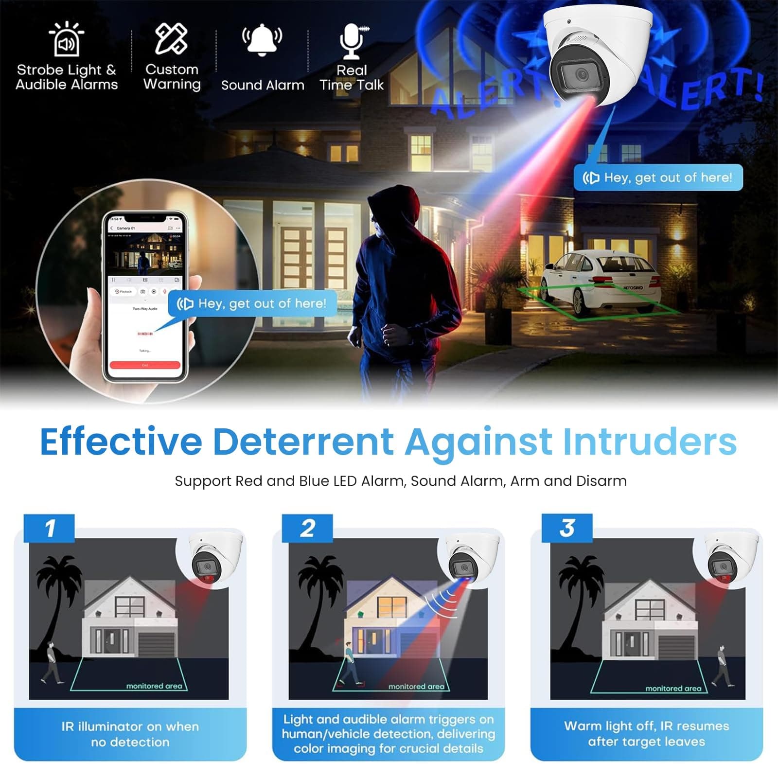 OHBET DahuaSecurity 4K 8MP PoE IP Camera, Strobe Red & Blue Light and Audio Alarm, Metal Turret Security Camera Outdoor, Two Way Audio, Color Night Vision, Human Vehicle Detection, 2.8mm Lens, IP67, view 3