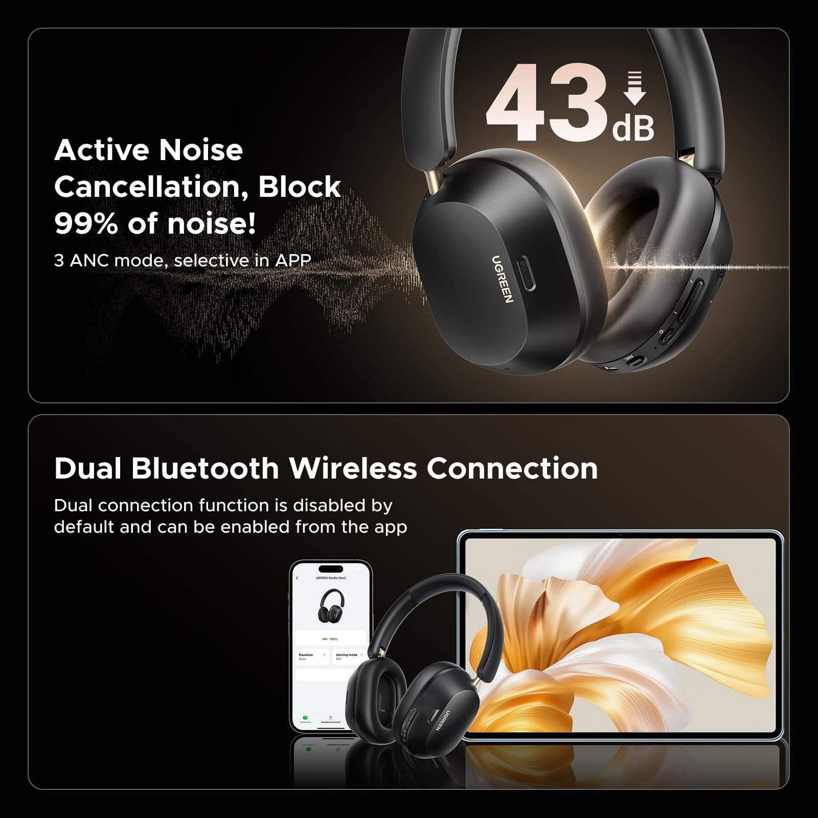 UGREEN HiTune Max5c Wireless Over Ear Headphones, Hybrid ANC, 75H Playtimes, view 7