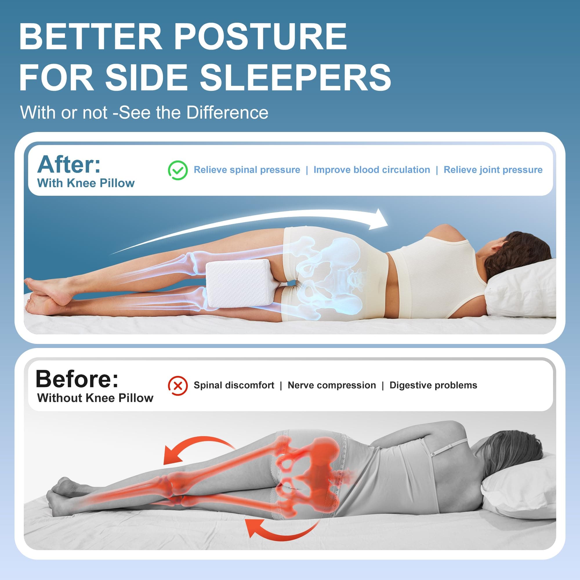 UJPFEO Knee Pillow for Side Sleepers, Leg Pillow for Sciatica, Back, HIPS, Knees, Joints Pain Relief,Pillows for Between Legs While Sleeping Spine Alignment Support & Relieves Pressure,White, view 6