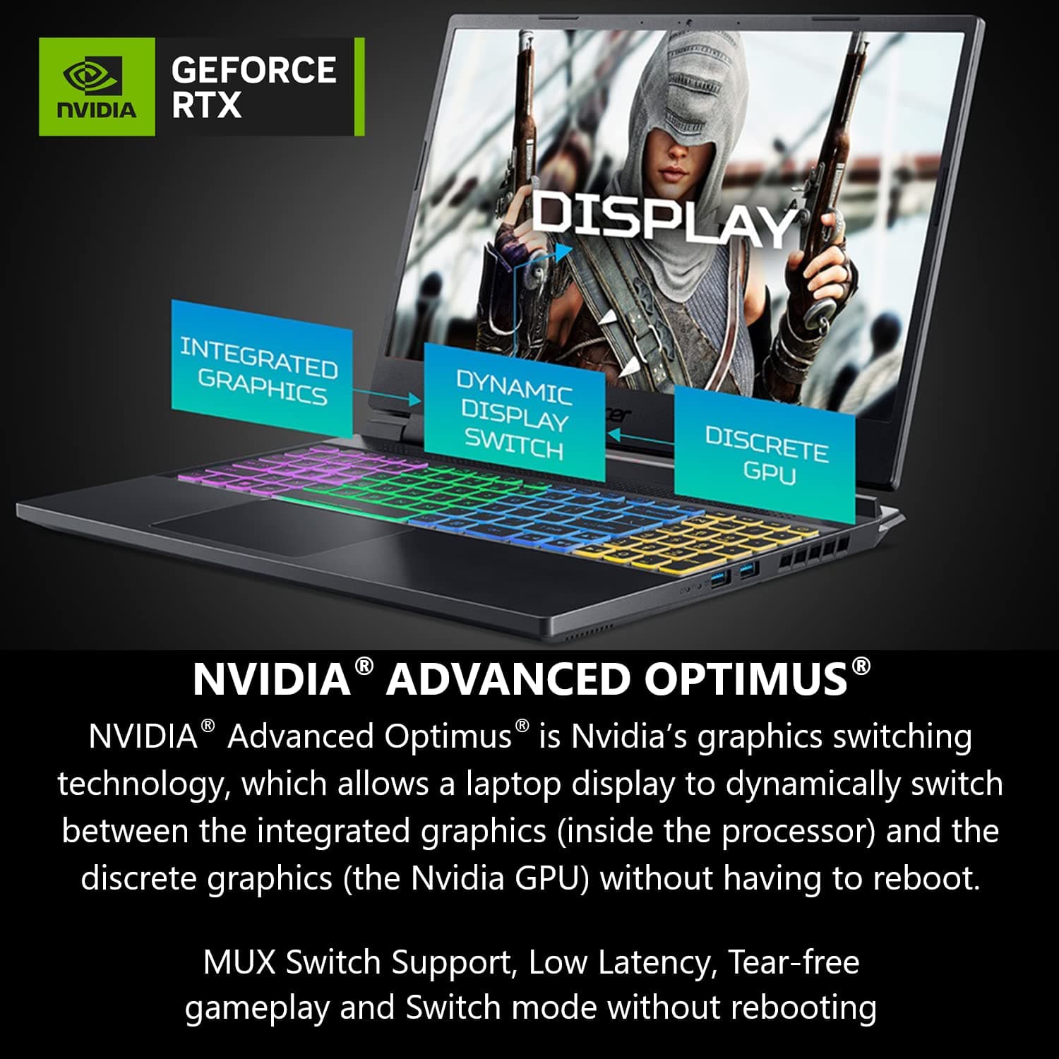 acer Nitro 16 Gaming Laptop | AMD Ryzen 7 7840HS OctaCore CPU | NVIDIA GeForce RTX 4060 Laptop GPU | 16" WUXGA 165Hz IPS Display | 16GB DDR5 | 1TB Gen 4 SSD | WiFi 6E | RGB Backlit KB | AN16-41-R4CY, view 5