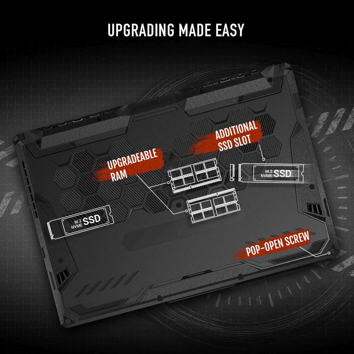 ASUS TUF Gaming A15 Gaming Laptop, 15.6” FHD 16:9 144Hz Display, AMD Ryzen™ 5 7535HS Processor, NVIDIA® GeForce RTX™ 3050, 16GB DDR5, 512GB PCIe® Gen 4.0 SSD, Wi-Fi 6, Windows 11 Home, FA506NC-DS53, view 7