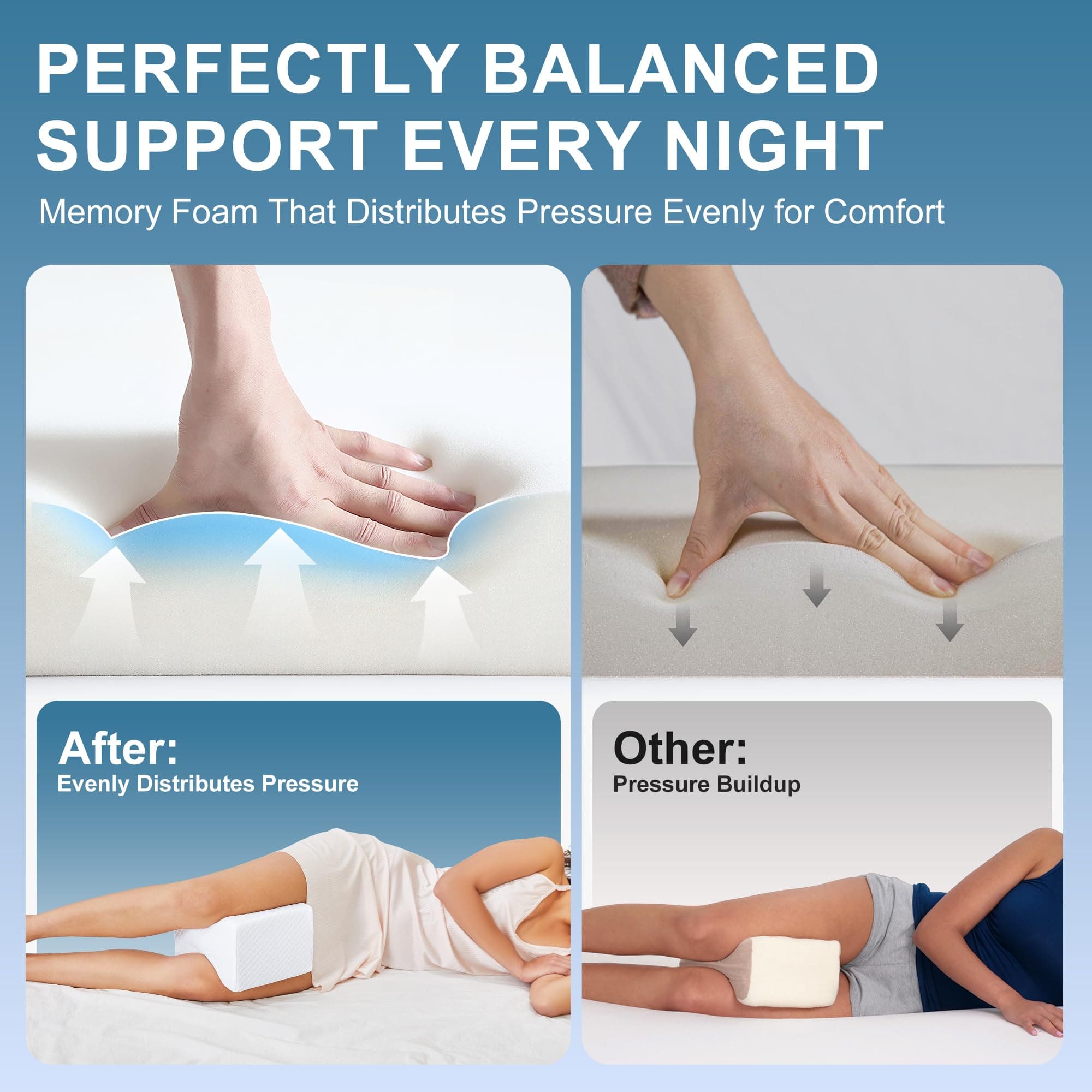 UJPFEO Knee Pillow for Side Sleepers, Leg Pillow for Sciatica, Back, HIPS, Knees, Joints Pain Relief,Pillows for Between Legs While Sleeping Spine Alignment Support & Relieves Pressure,White, view 4