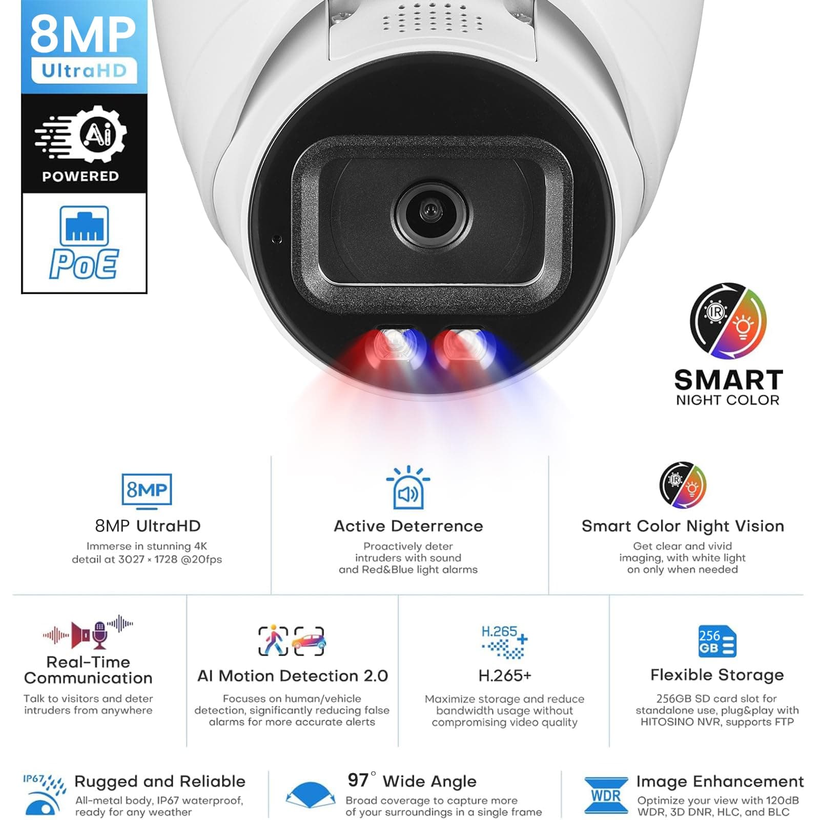 OHBET DahuaSecurity 4K 8MP PoE IP Camera, Strobe Red & Blue Light and Audio Alarm, Metal Turret Security Camera Outdoor, Two Way Audio, Color Night Vision, Human Vehicle Detection, 2.8mm Lens, IP67, view 2