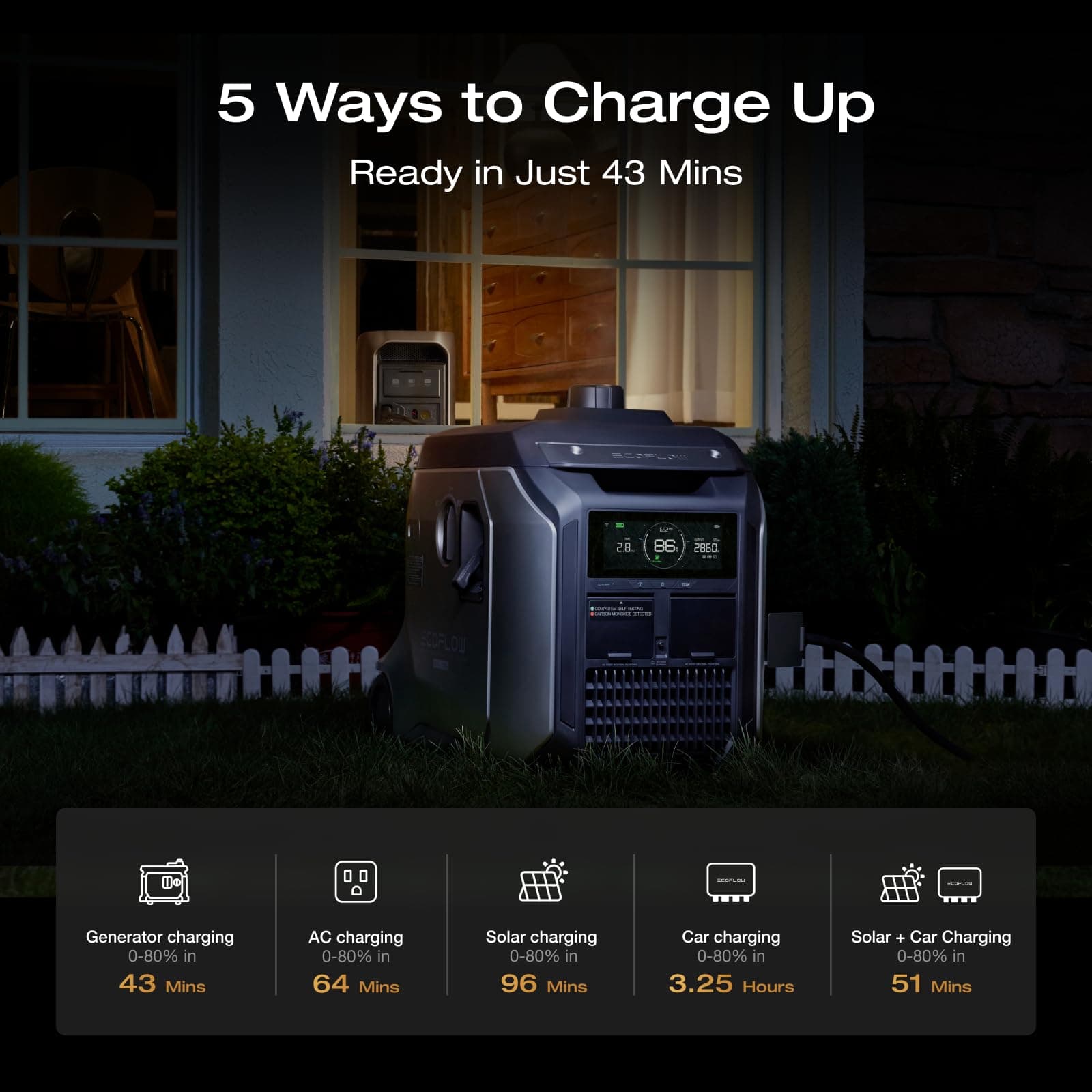 EF ECOFLOW Portable Power Station DELTA 3 MAX Plus Extra Battery, 2048Wh, view 6
