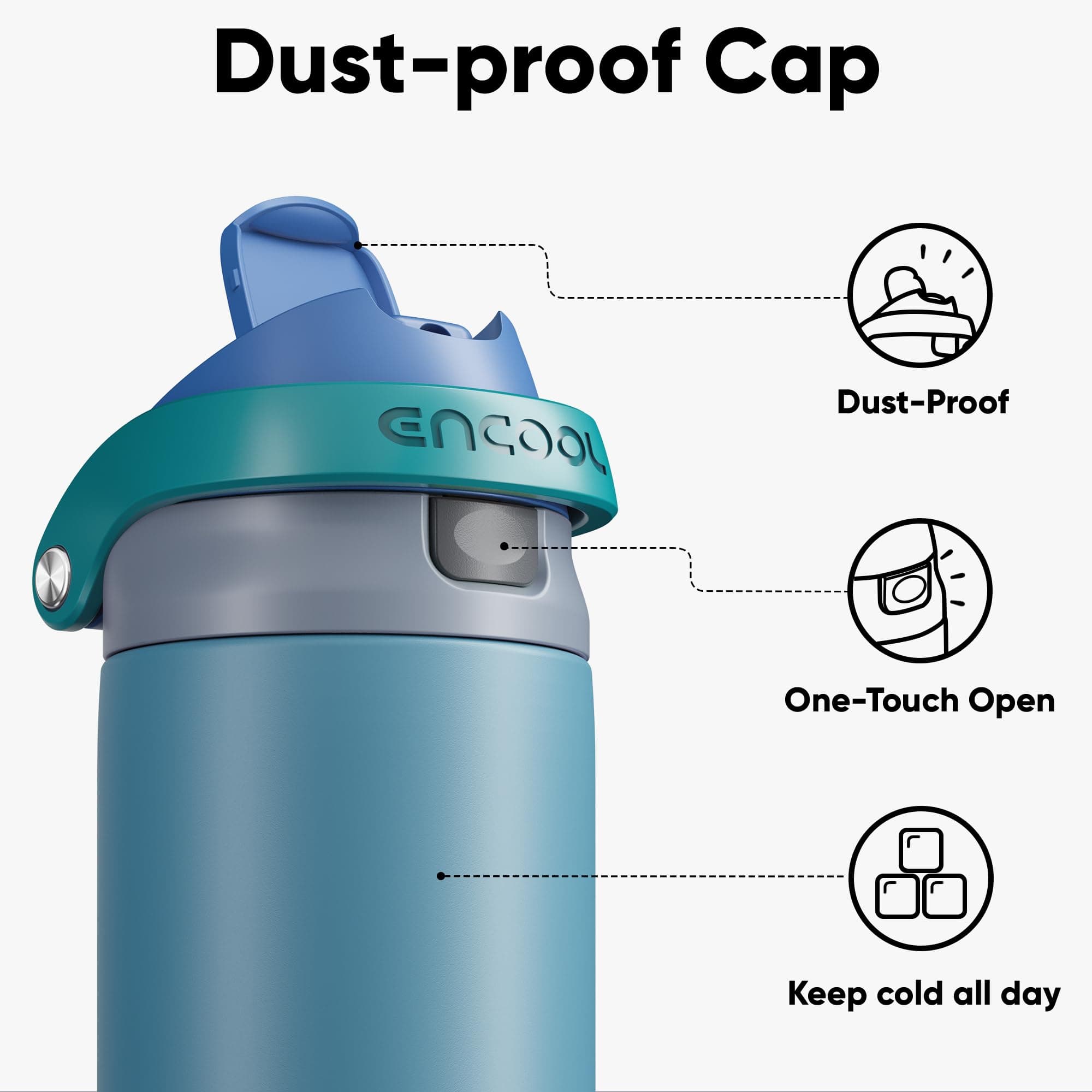 ENCOOL Leakproof Insulated Water Bottle with Straw Dual-Sip Water Bottle Bag-Safe Design for Work, Commute & Gym – Keeps Drinks Cold All Day, 24 oz, Teal Blue, view 2