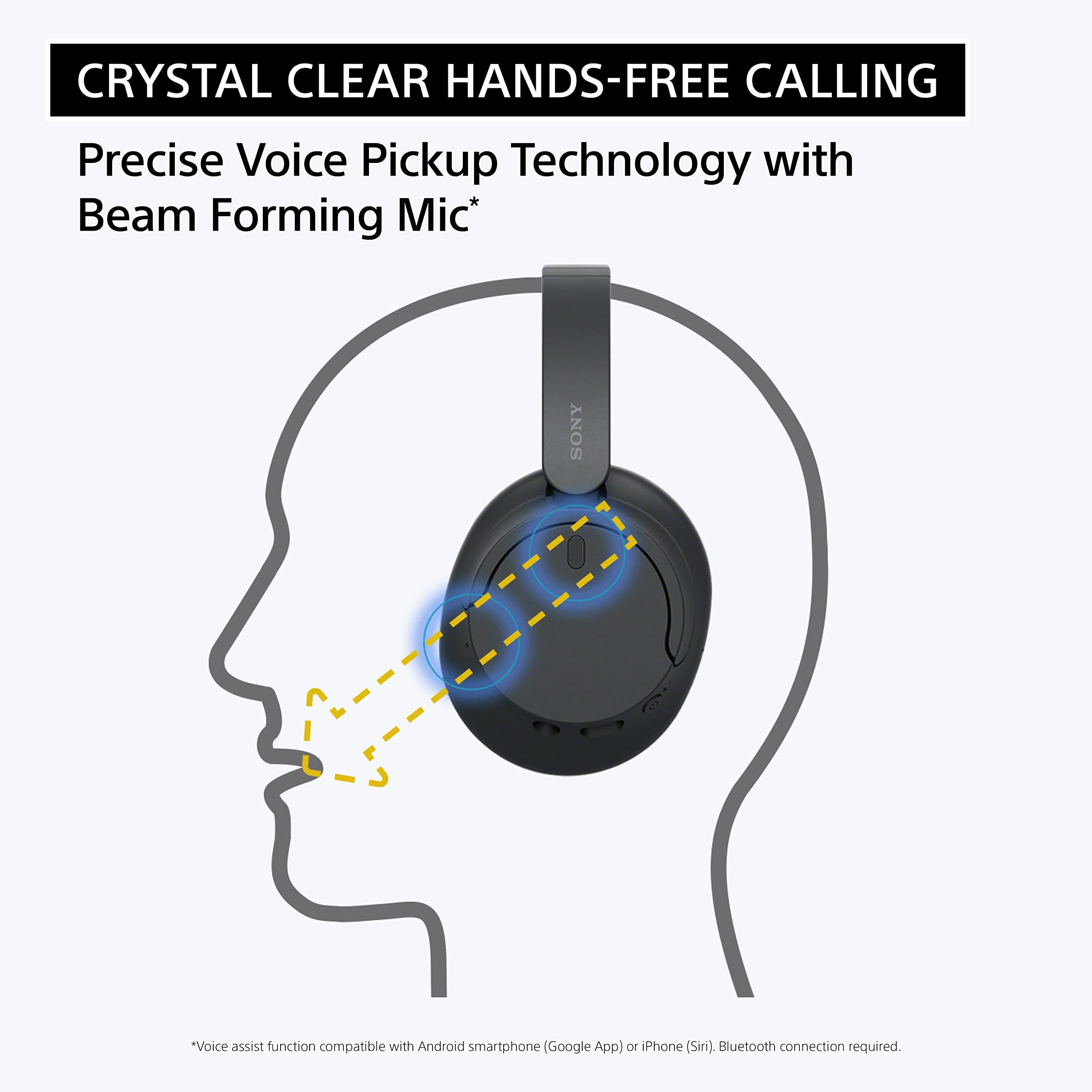 Sony WH-CH720N Wireless Noise Cancelling Over-Ear Headphones, White, view 7
