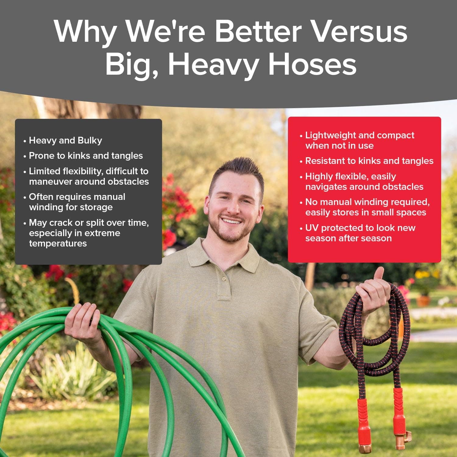 Pocket Hose Ballistic 50 FT Expandable Garden Hose, No-Kink, As Seen on TV, view 4