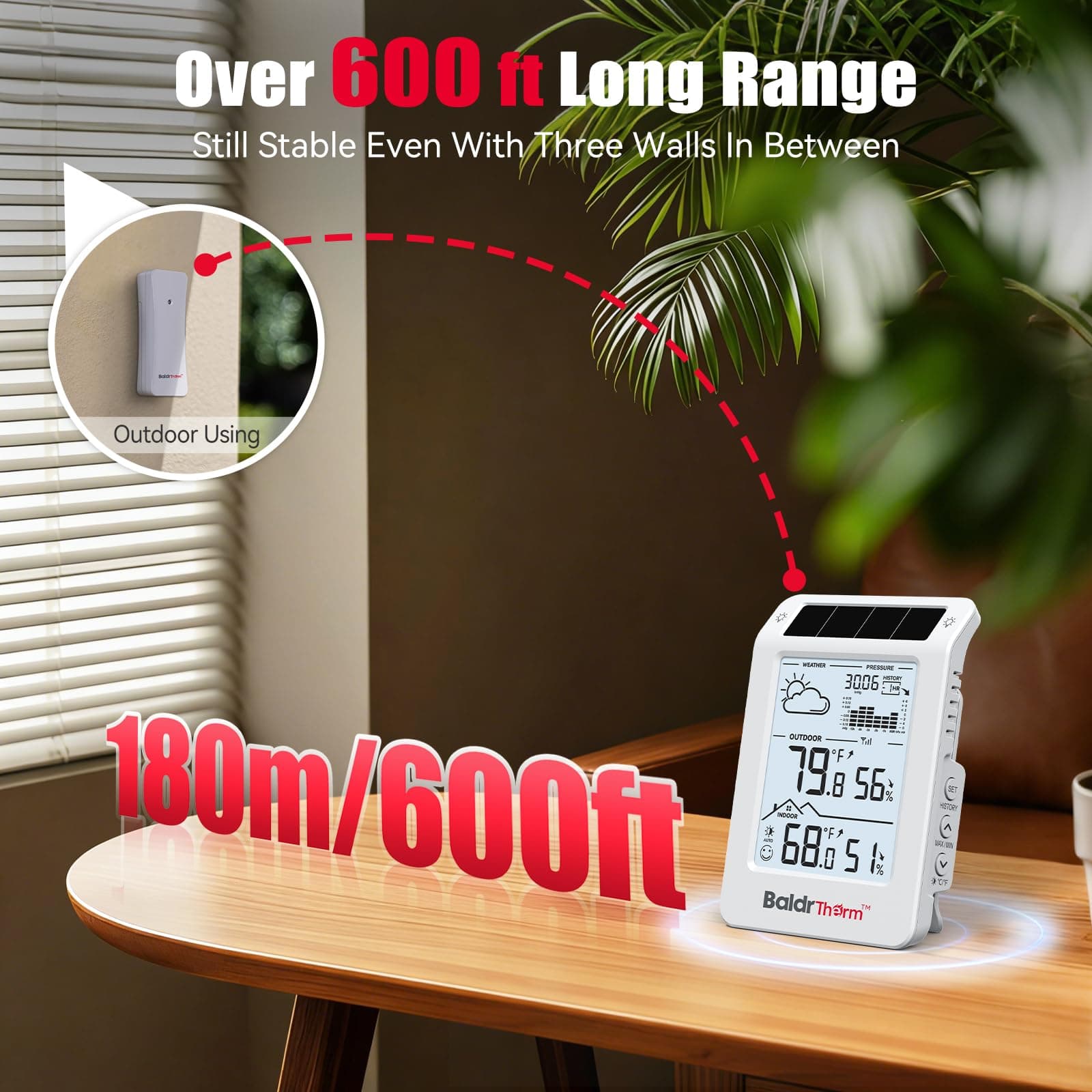 BaldrTherm Outdoor Indoor Thermometer Wireless Weather Station, Dual-Zone Childroom Temp Humidity Monitor, Auto Smart Backlight,Temp/Humidity/Barometric Trend Visualization, White&White, view 6