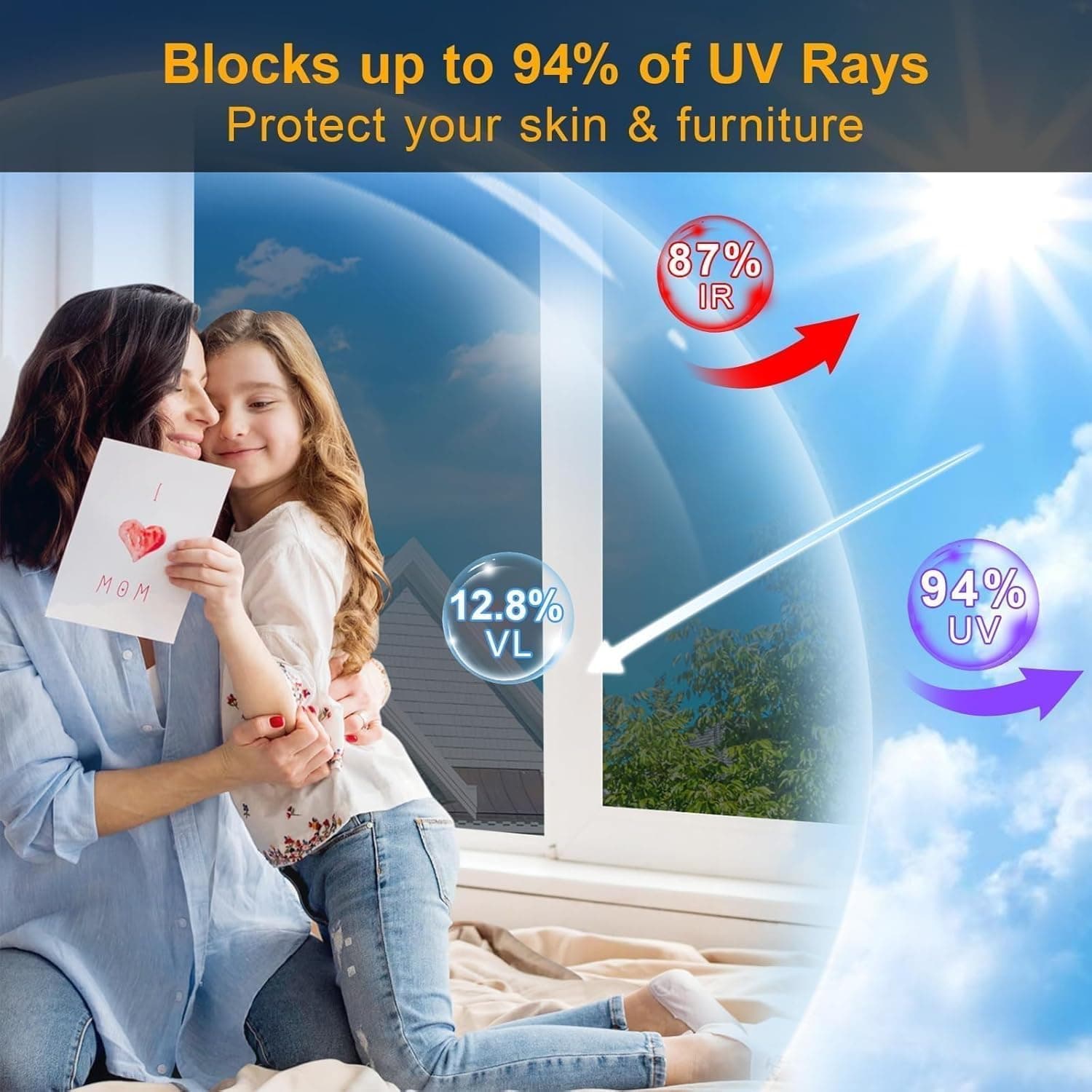 Upgraded One Way Window Privacy Film Sun Heat Blocking, 17.5" x 78.7", view 7
