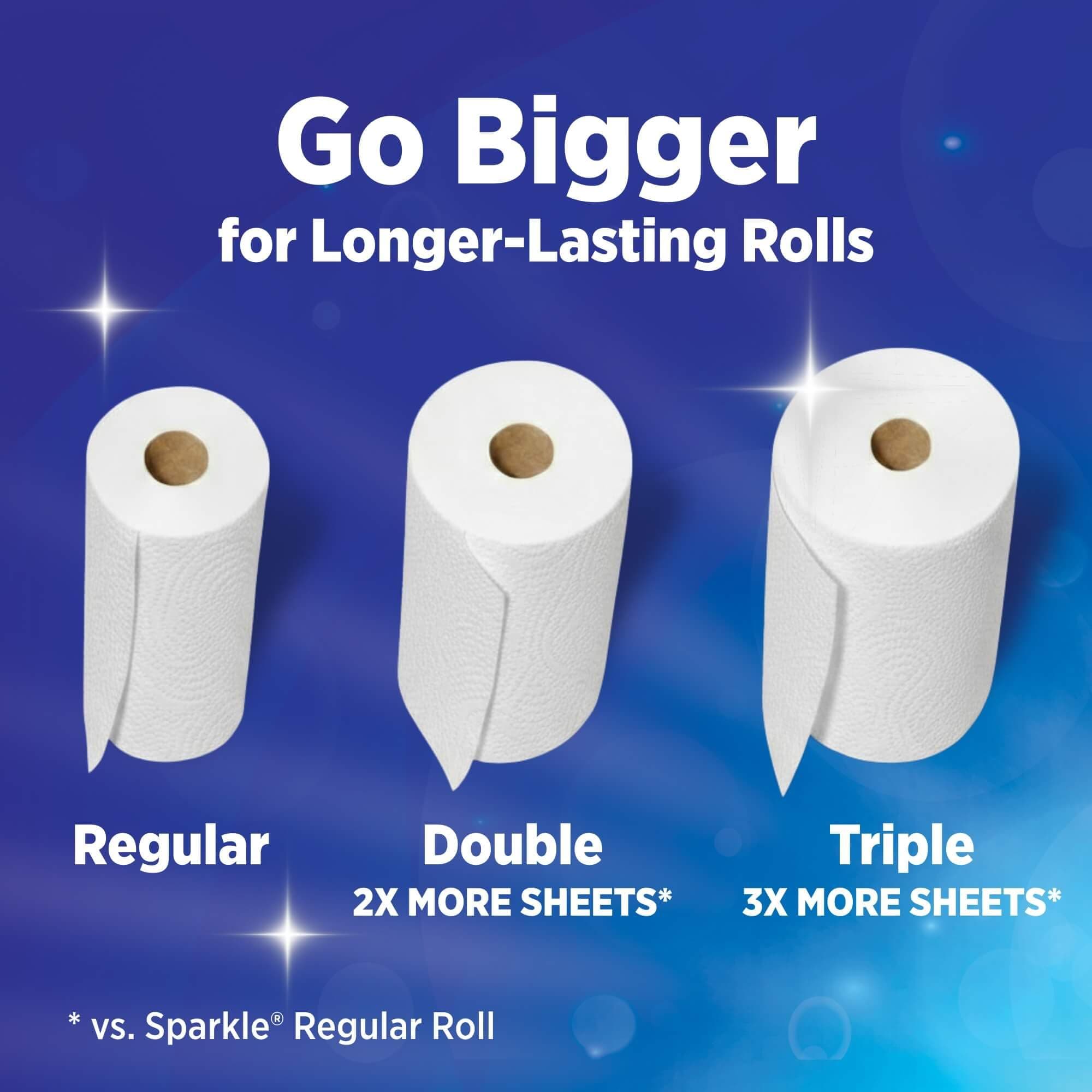 Sparkle Pick-A-Size Kitchen Paper Towels, 6 Double Rolls, 660 Sheets, view 8