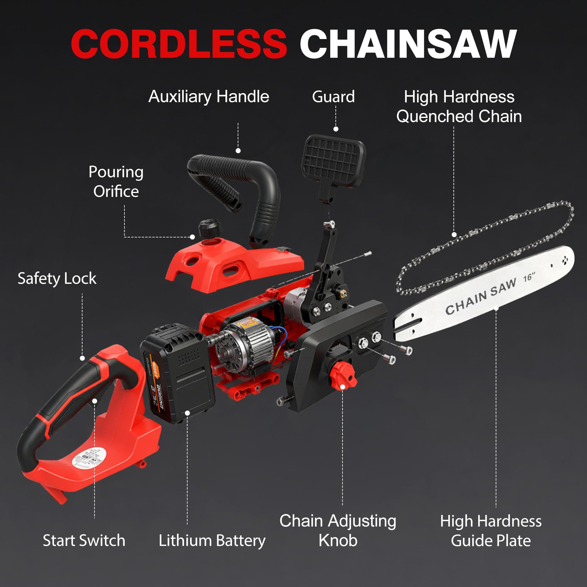 16 Inch 42V Brushless Cordless Chainsaw w/6000mAh Battery and Charger, view 8