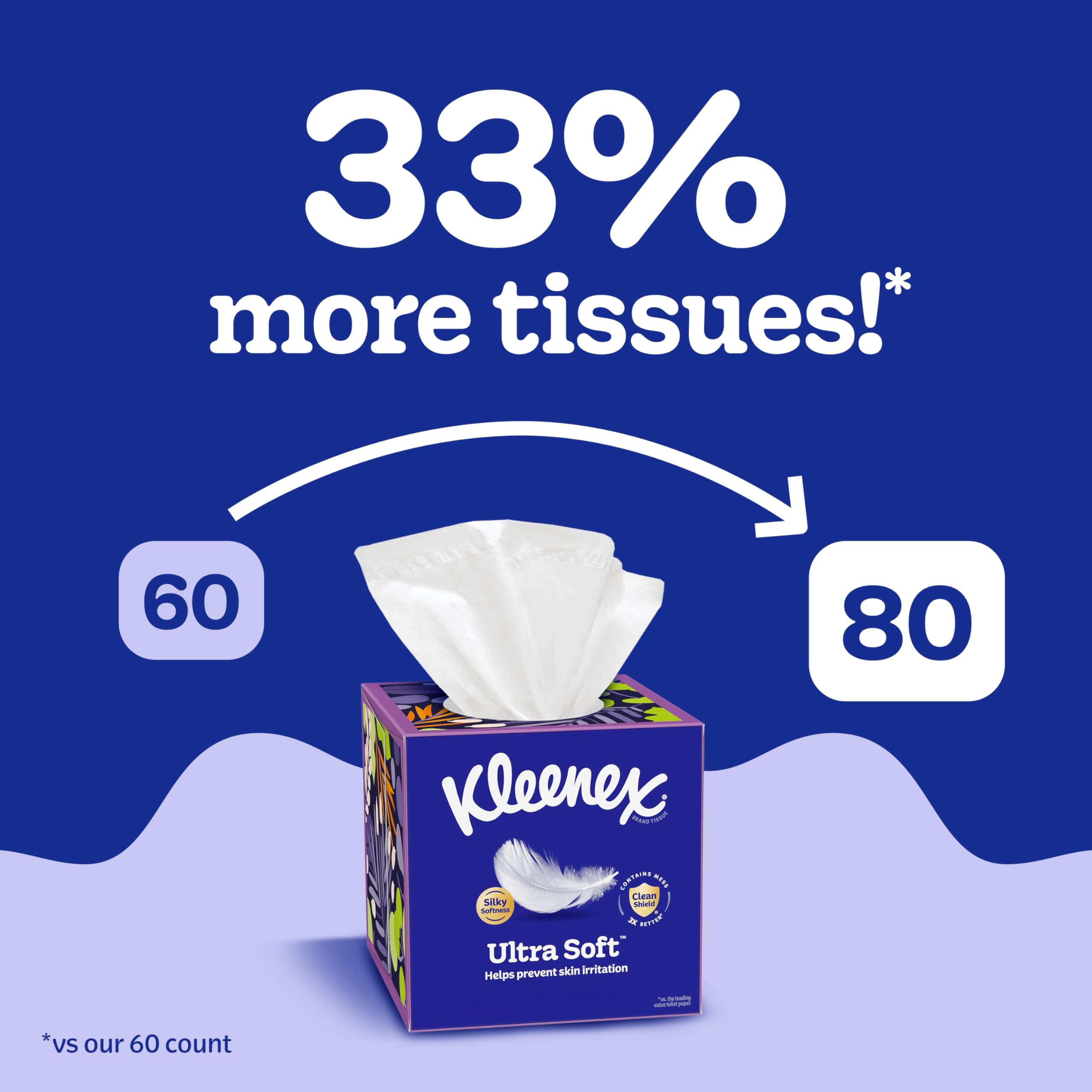 Kleenex Ultra Soft Facial Tissues, 8 Cube Boxes, 80 Tissues per Box, view 2